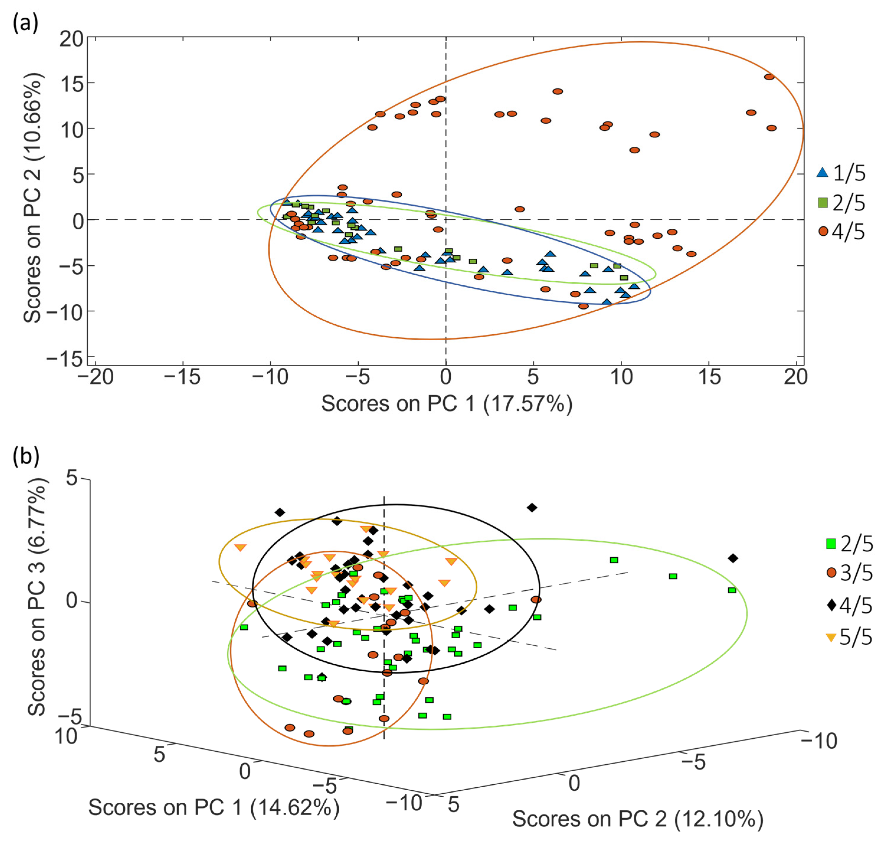 Molecules 29 00232 g008