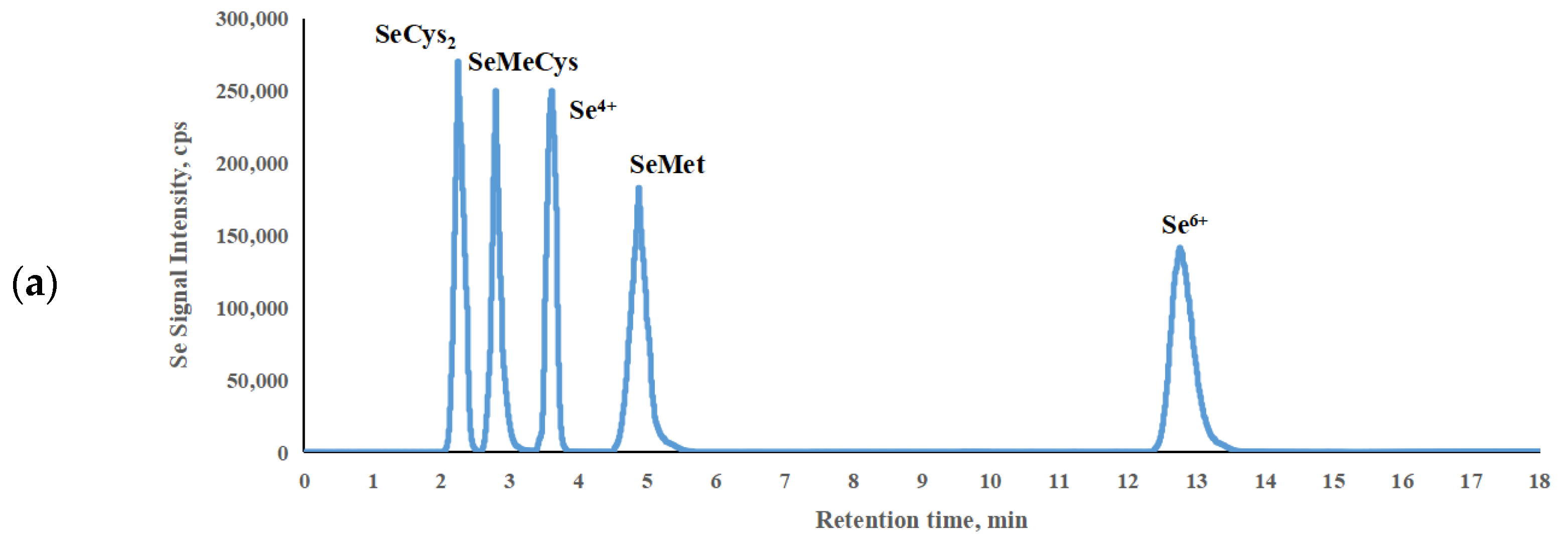 Molecules 29 00235 g001a