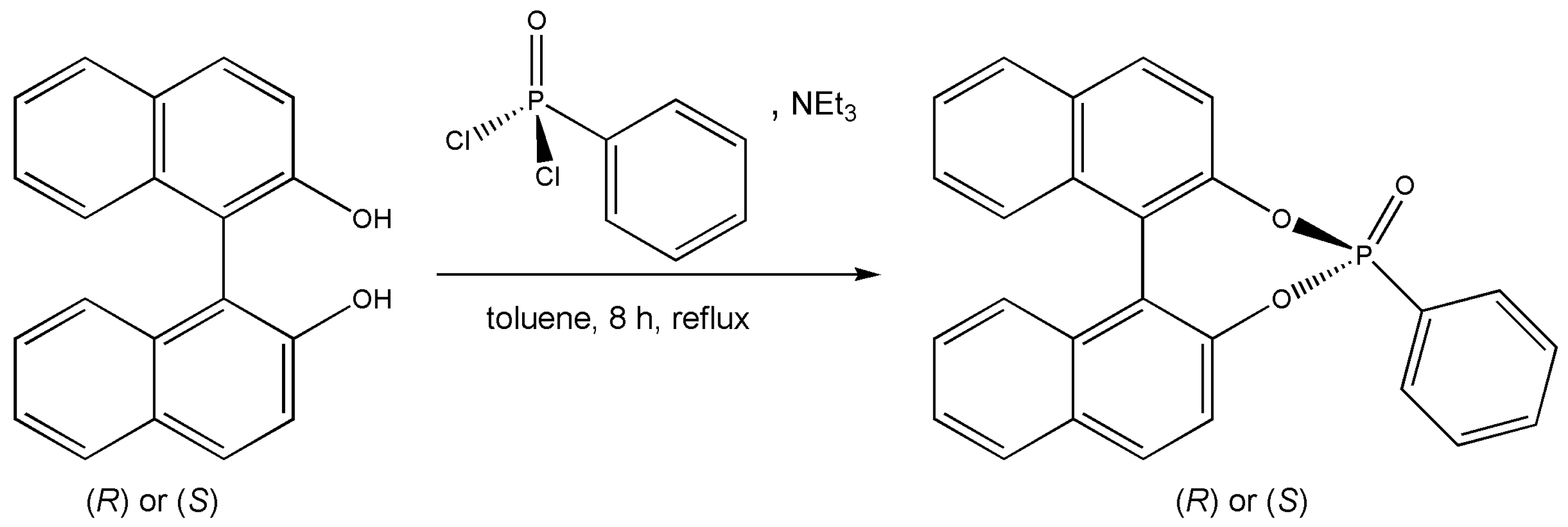 Molecules 29 00239 sch001