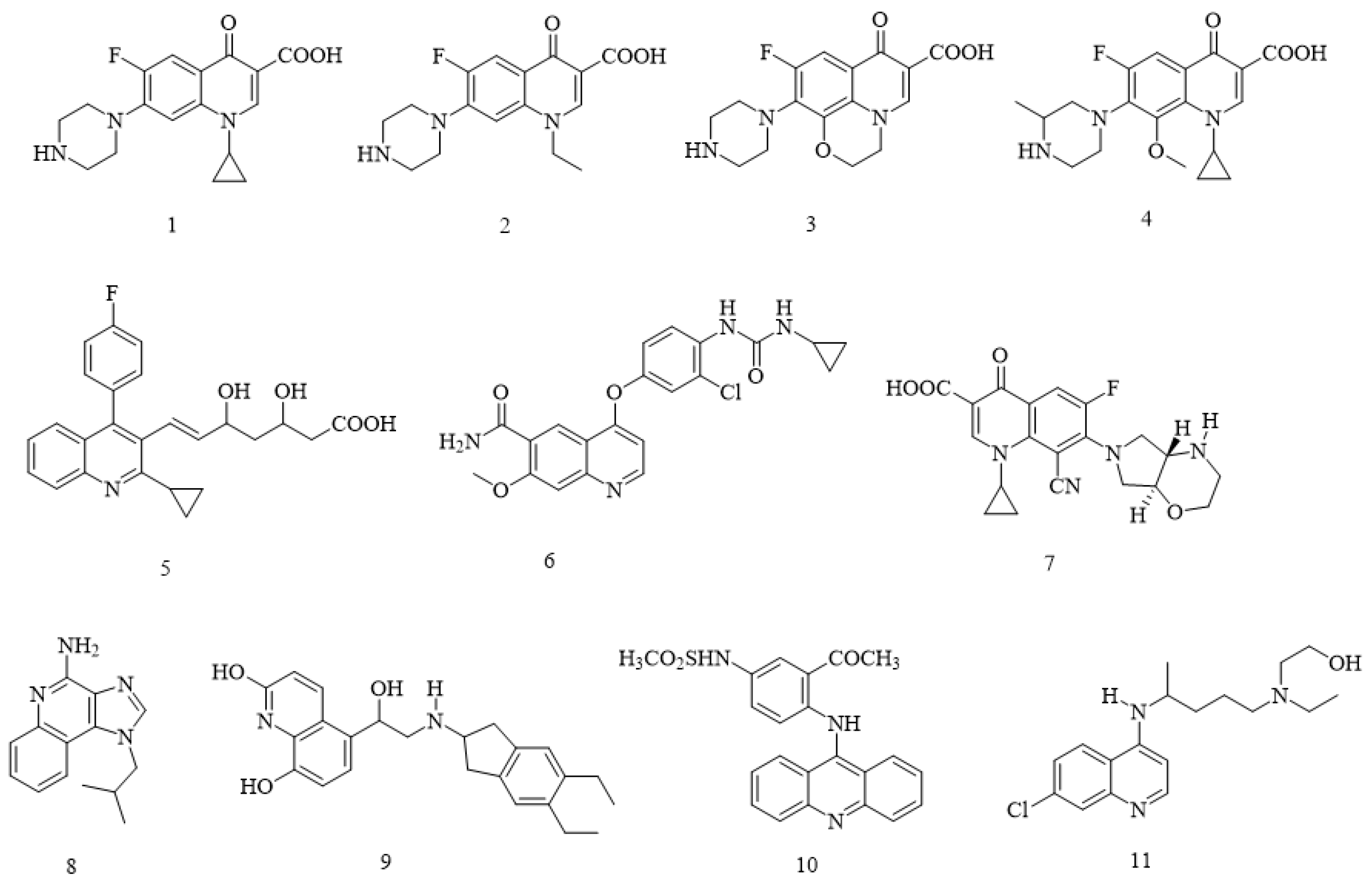 Molecules 29 00240 g001