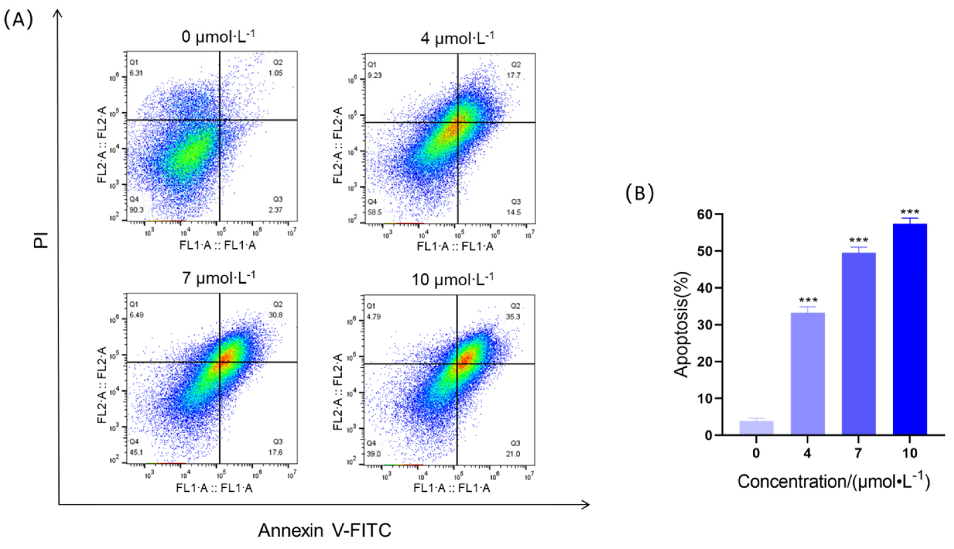Molecules 29 00240 g002