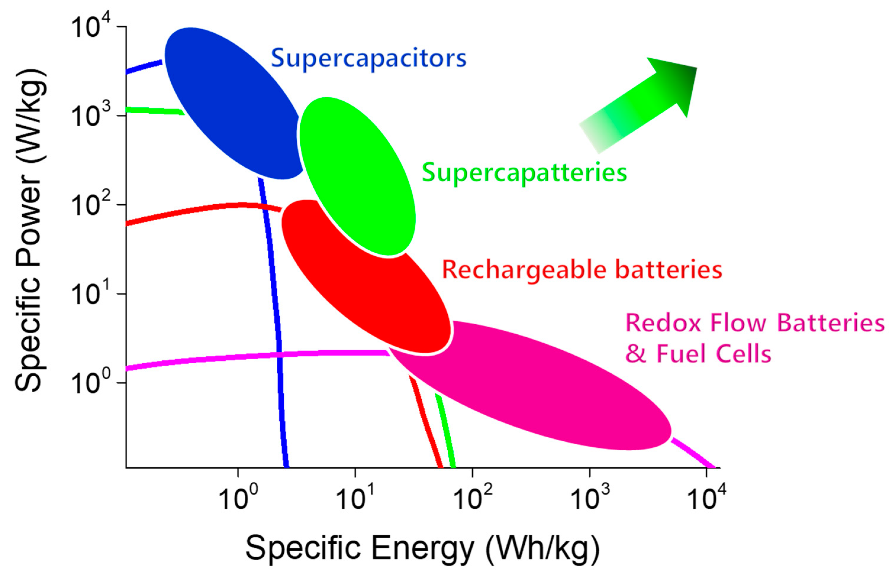Molecules 29 00243 g002 Molecules 29 00243 g002