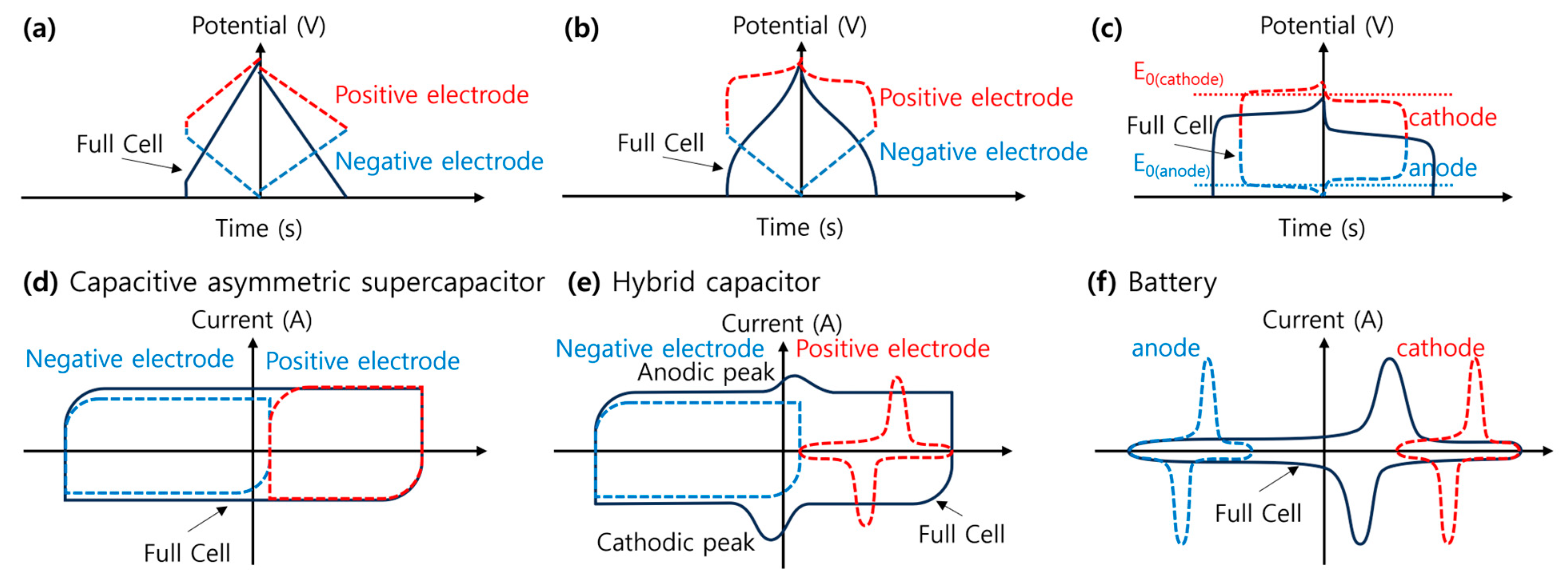 Molecules 29 00243 g004 Molecules 29 00243 g004