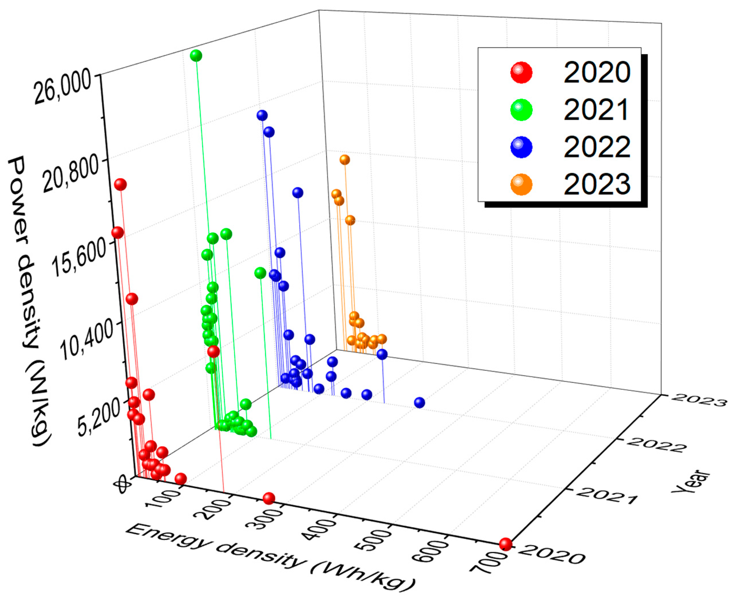 Molecules 29 00243 g014 Molecules 29 00243 g014