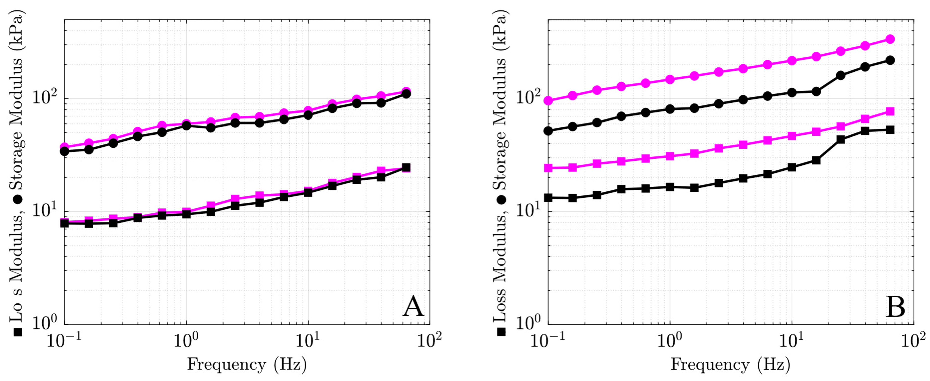 Molecules 29 00244 g001