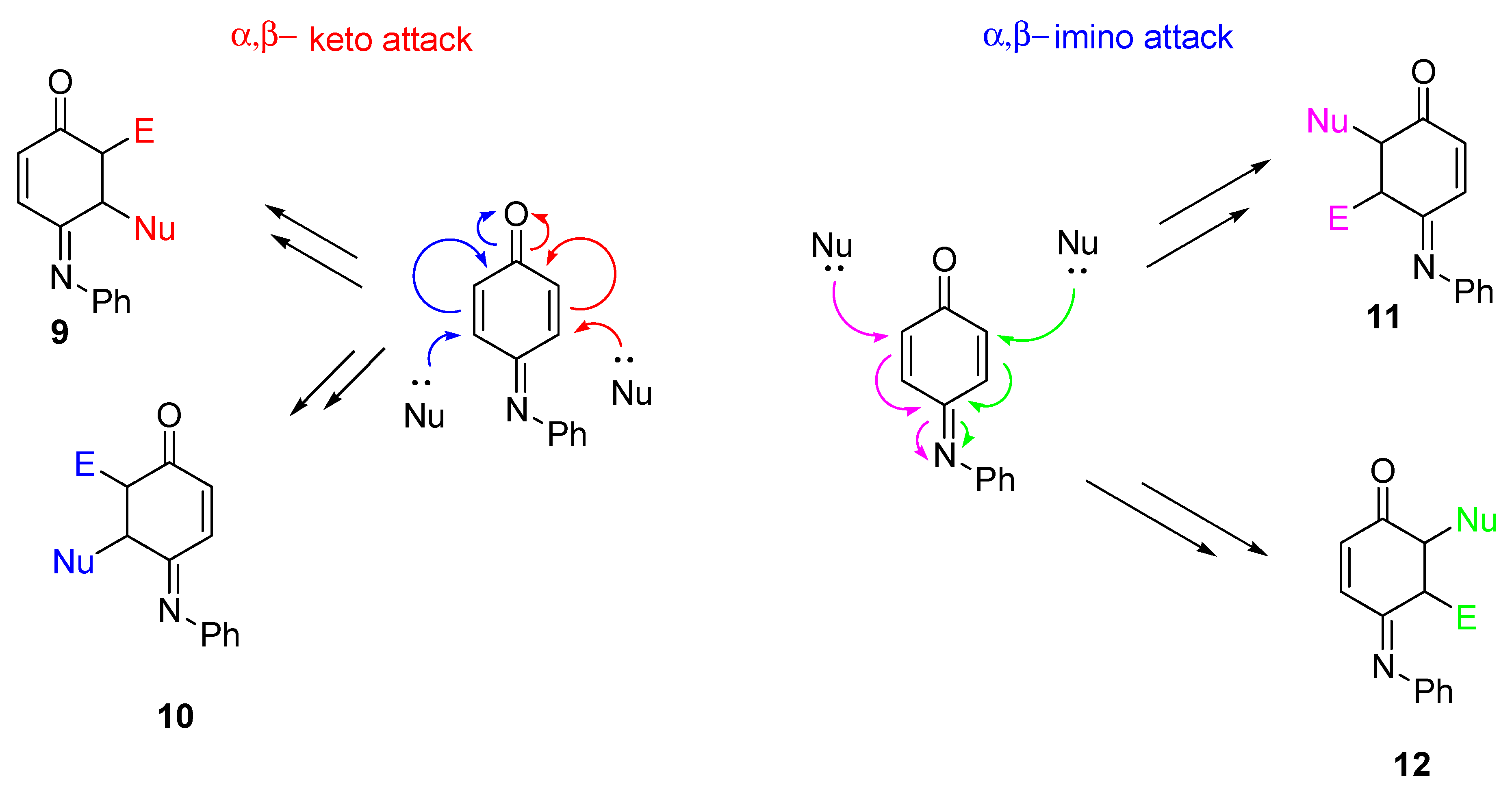 Molecules 29 00249 sch005