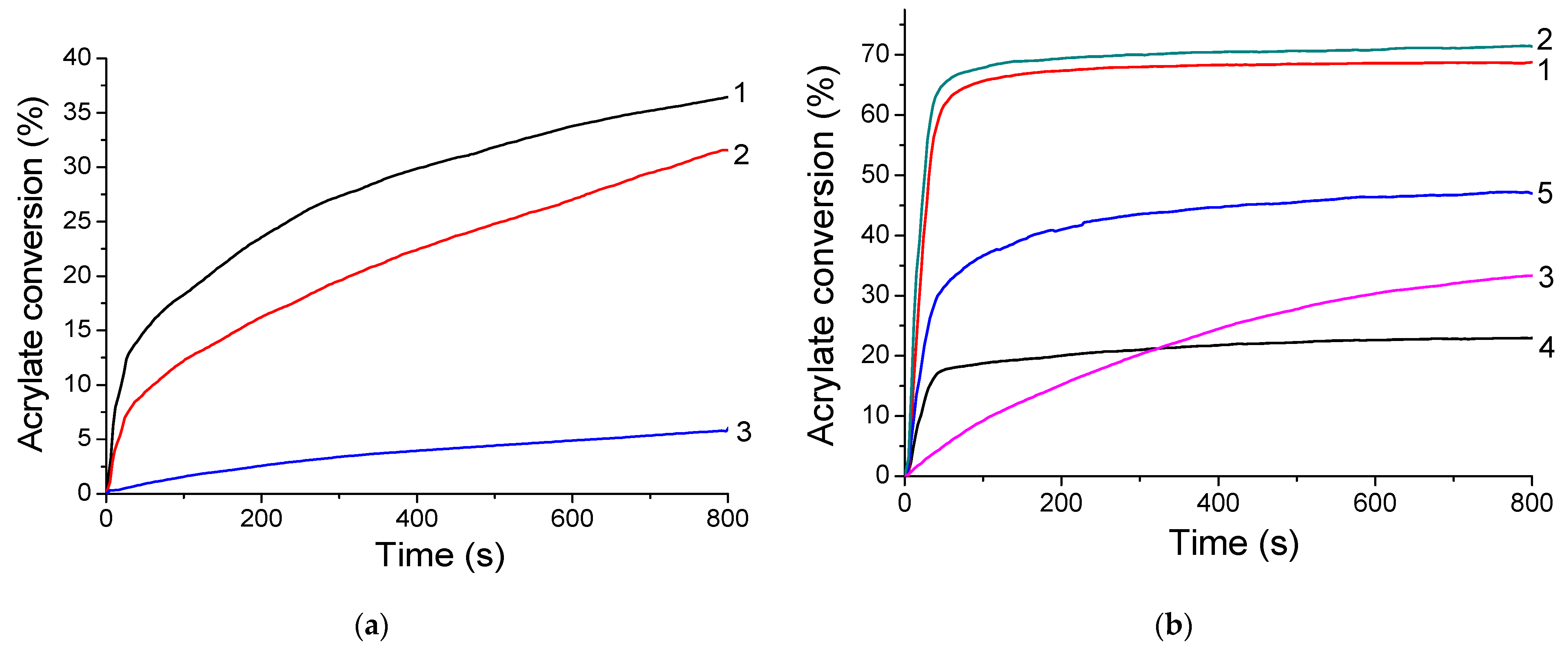 Molecules 29 00255 g007