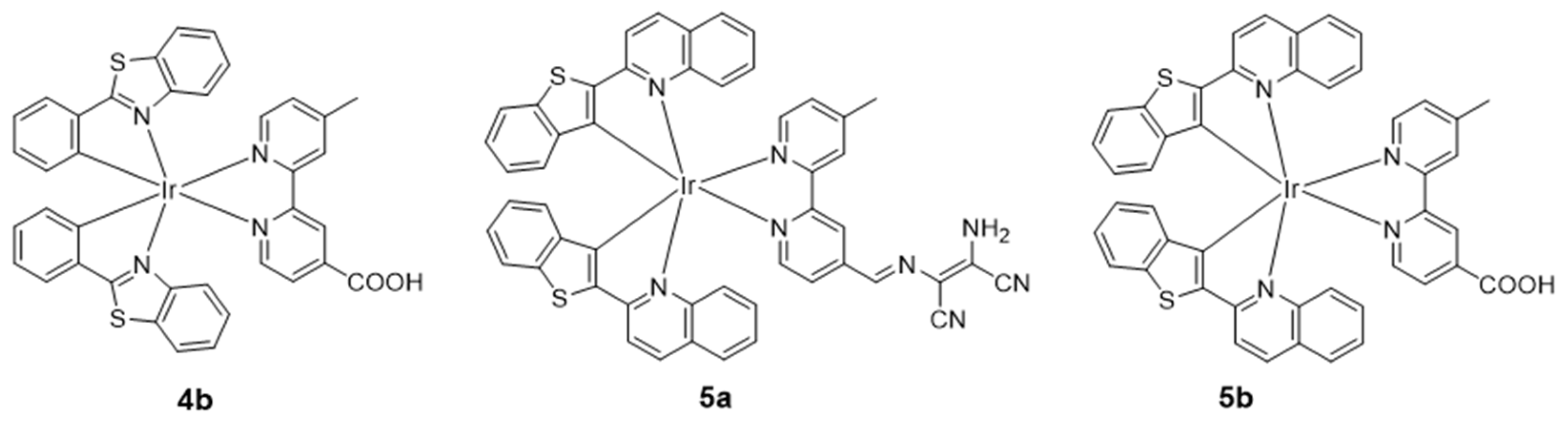 Molecules 29 00256 g005