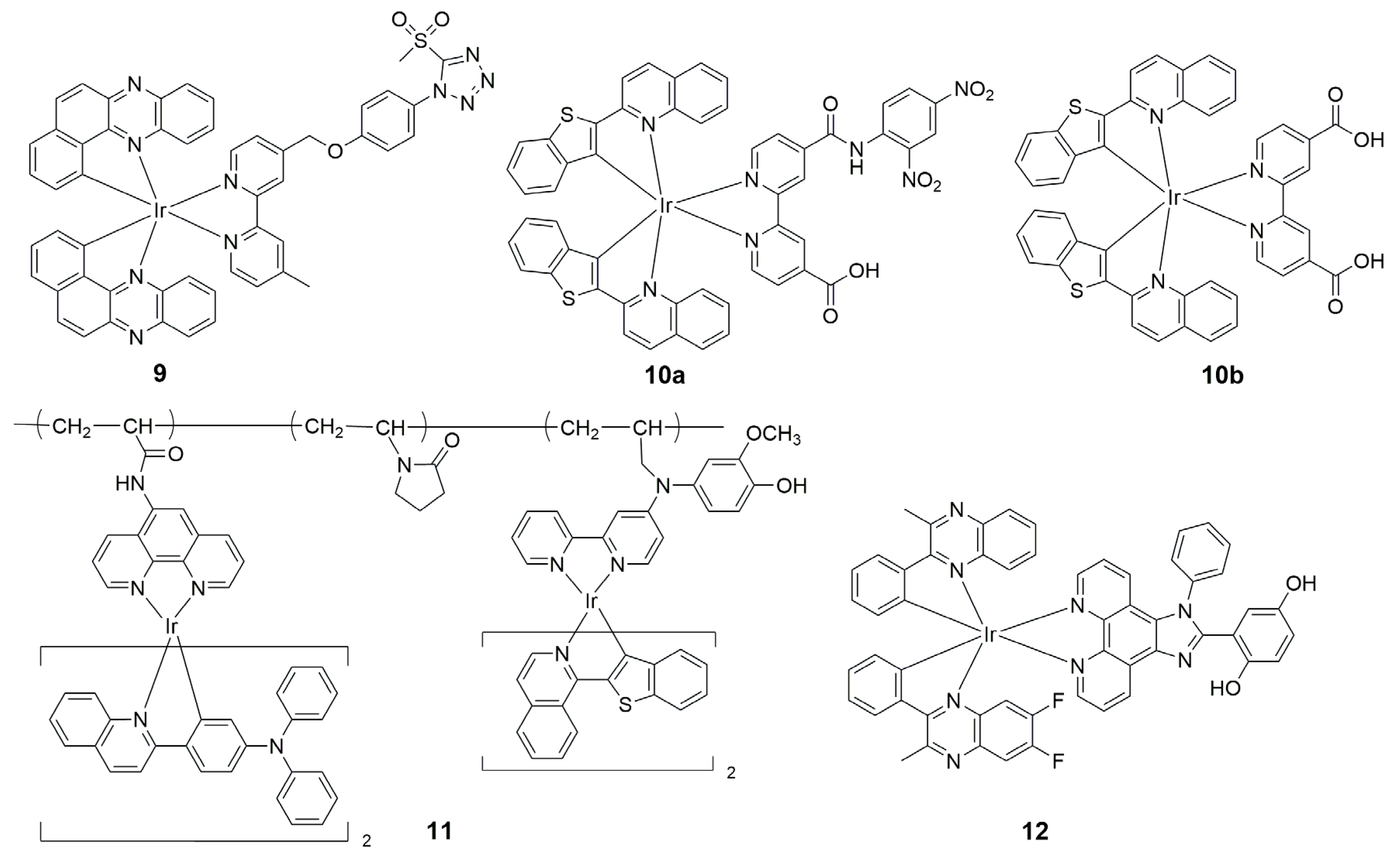 Molecules 29 00256 g008