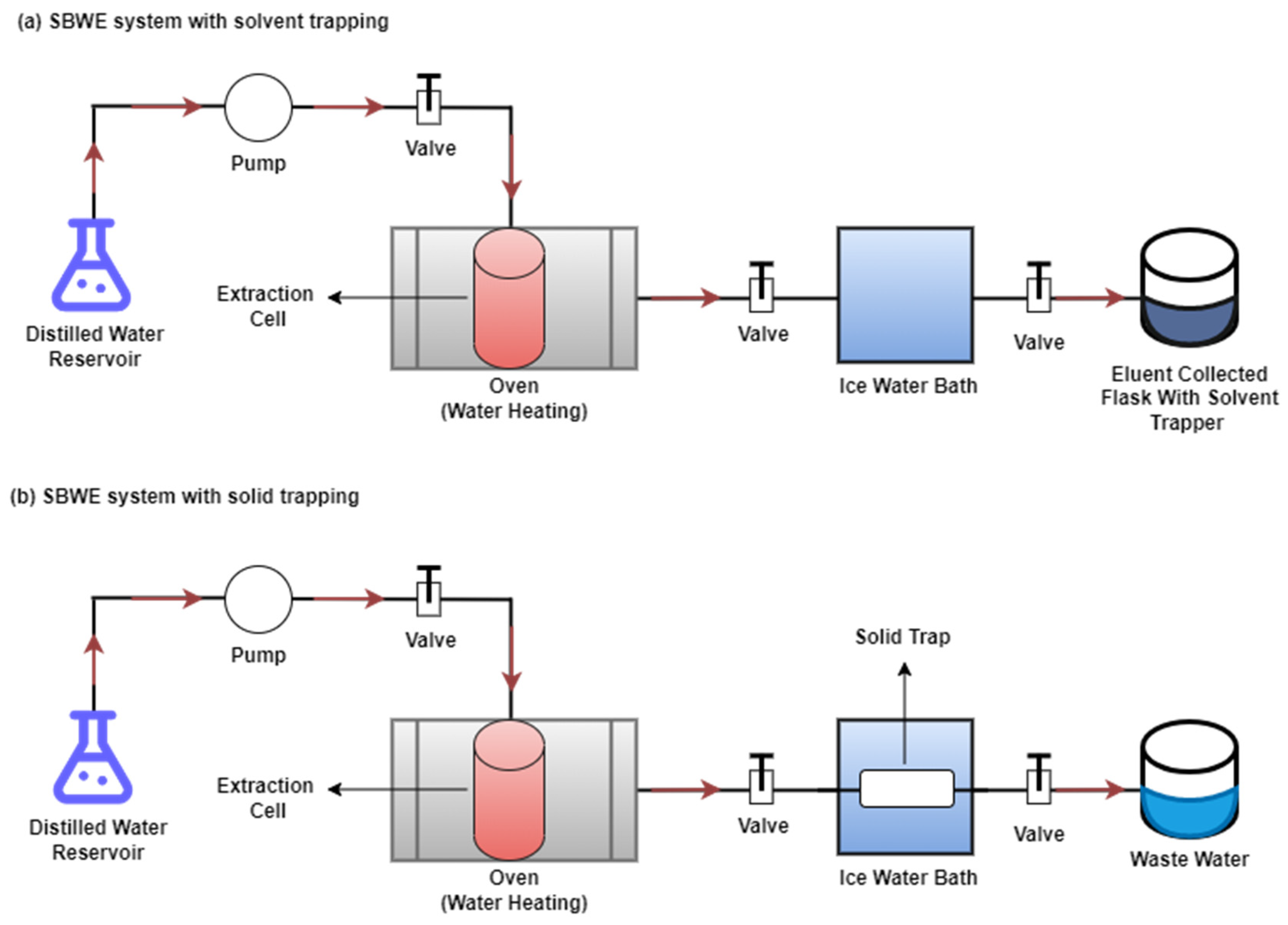 Molecules 29 00258 g002