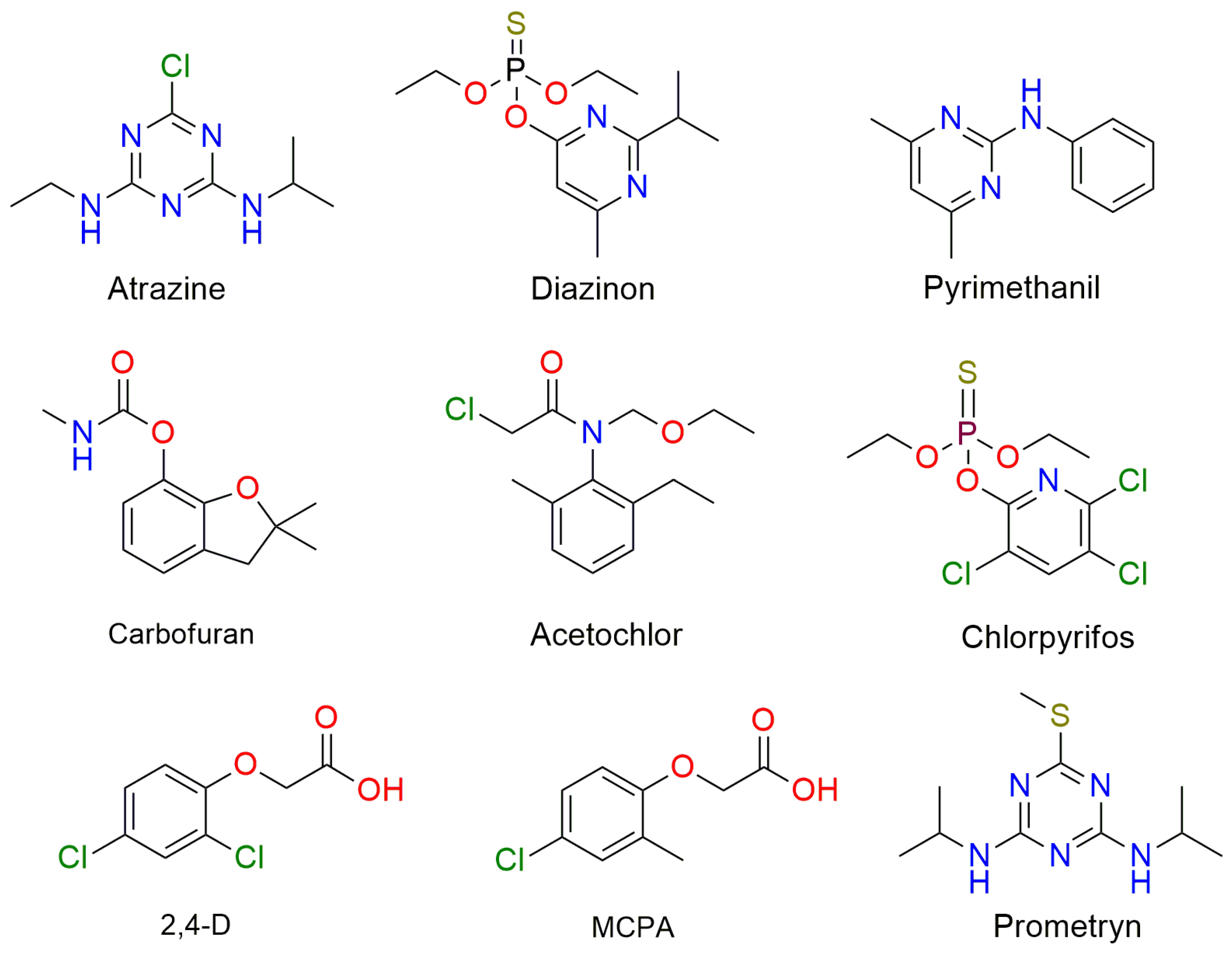 Molecules 29 00258 g005
