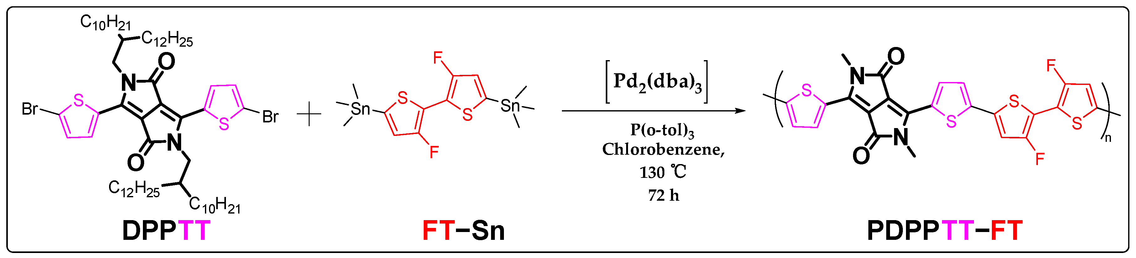 Molecules 29 00260 sch001
