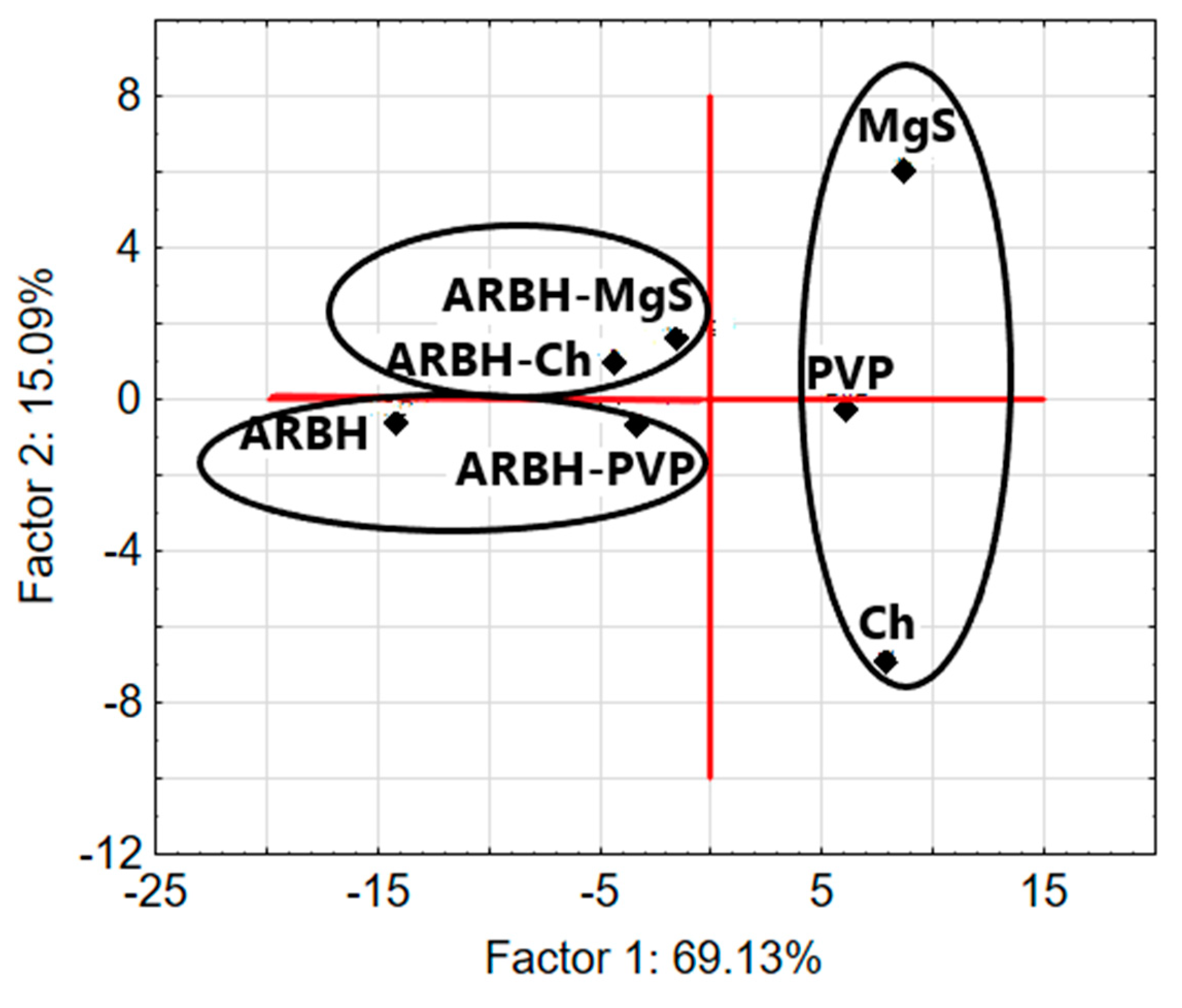 Molecules 29 00264 g003