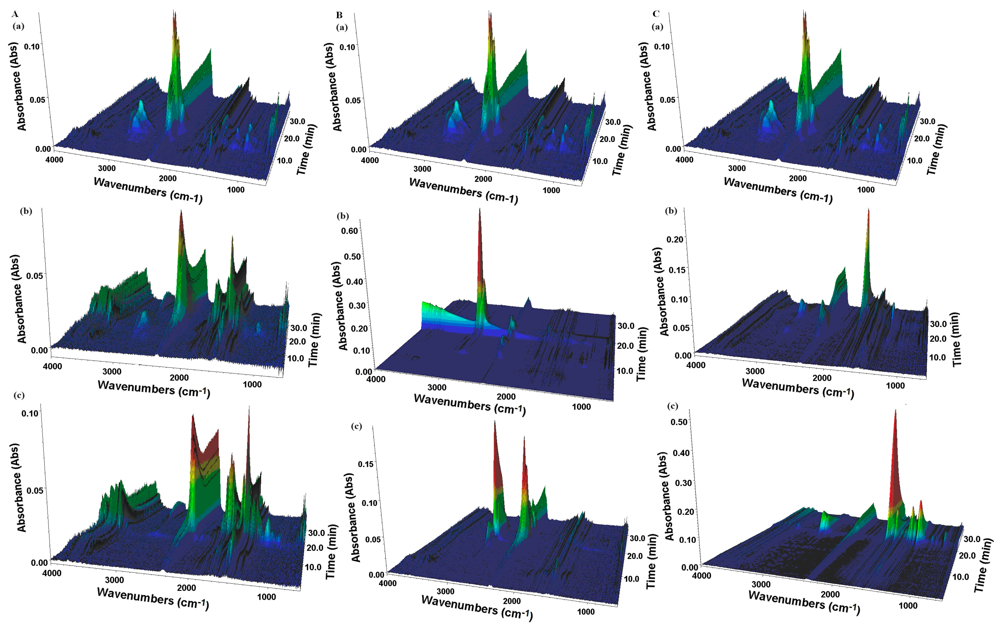 Molecules 29 00264 g004