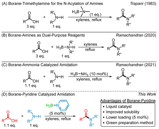 Molecules 29 00268 sch001