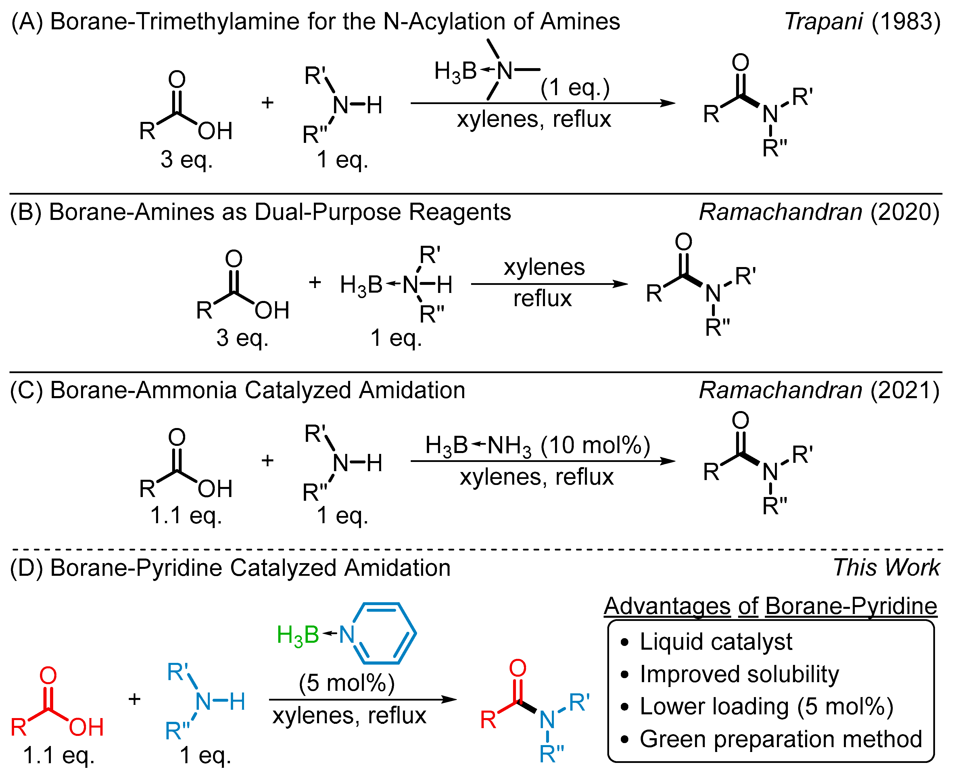 Molecules 29 00268 sch001