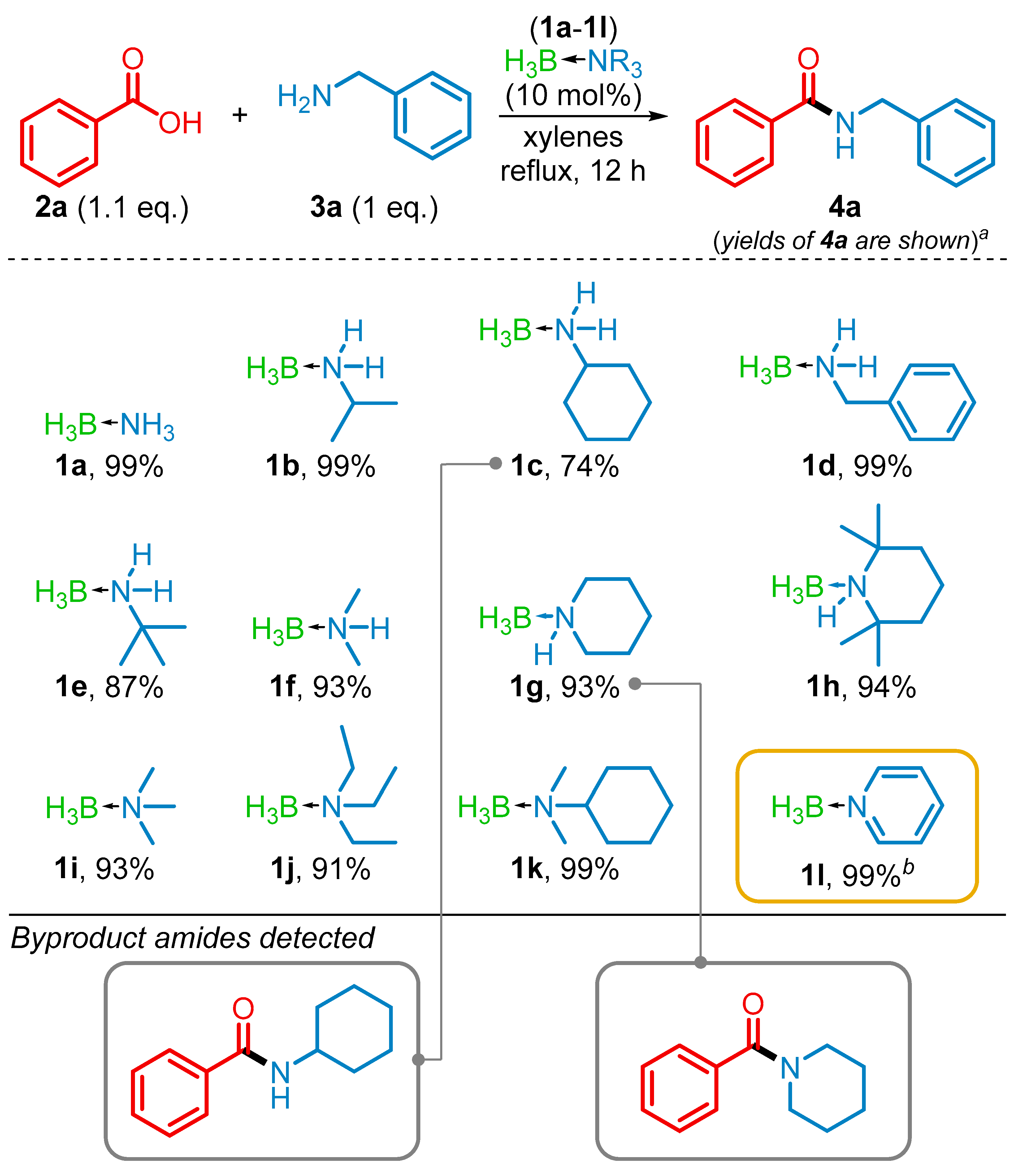 Molecules 29 00268 sch002