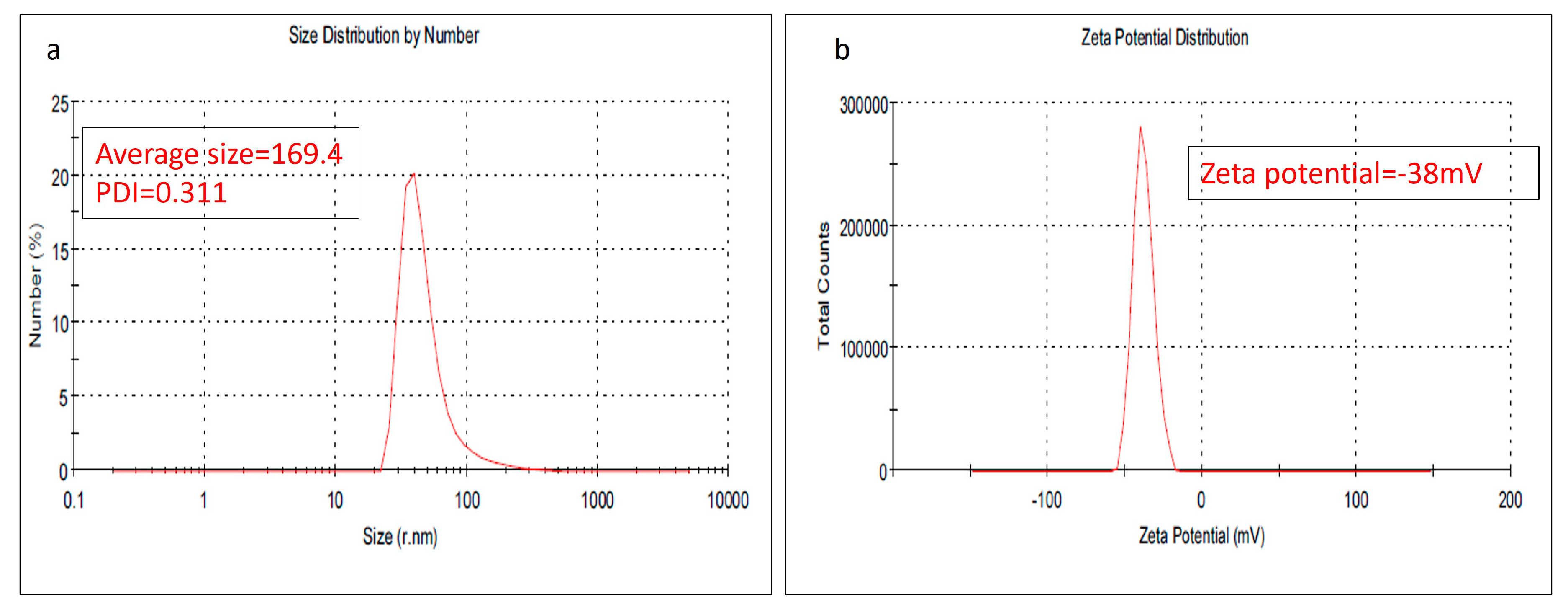 Molecules 29 00271 g001