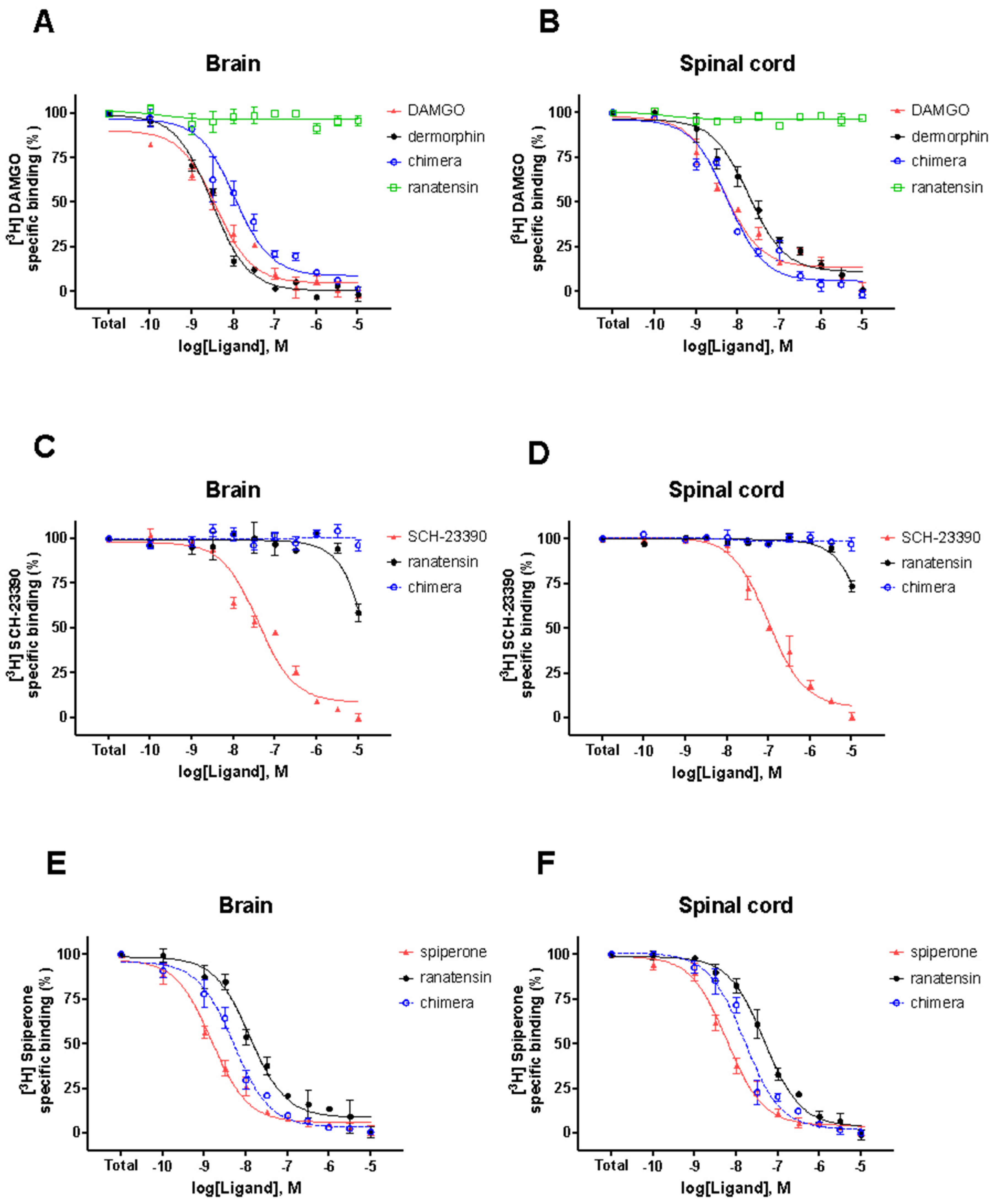 Molecules 29 00272 g003