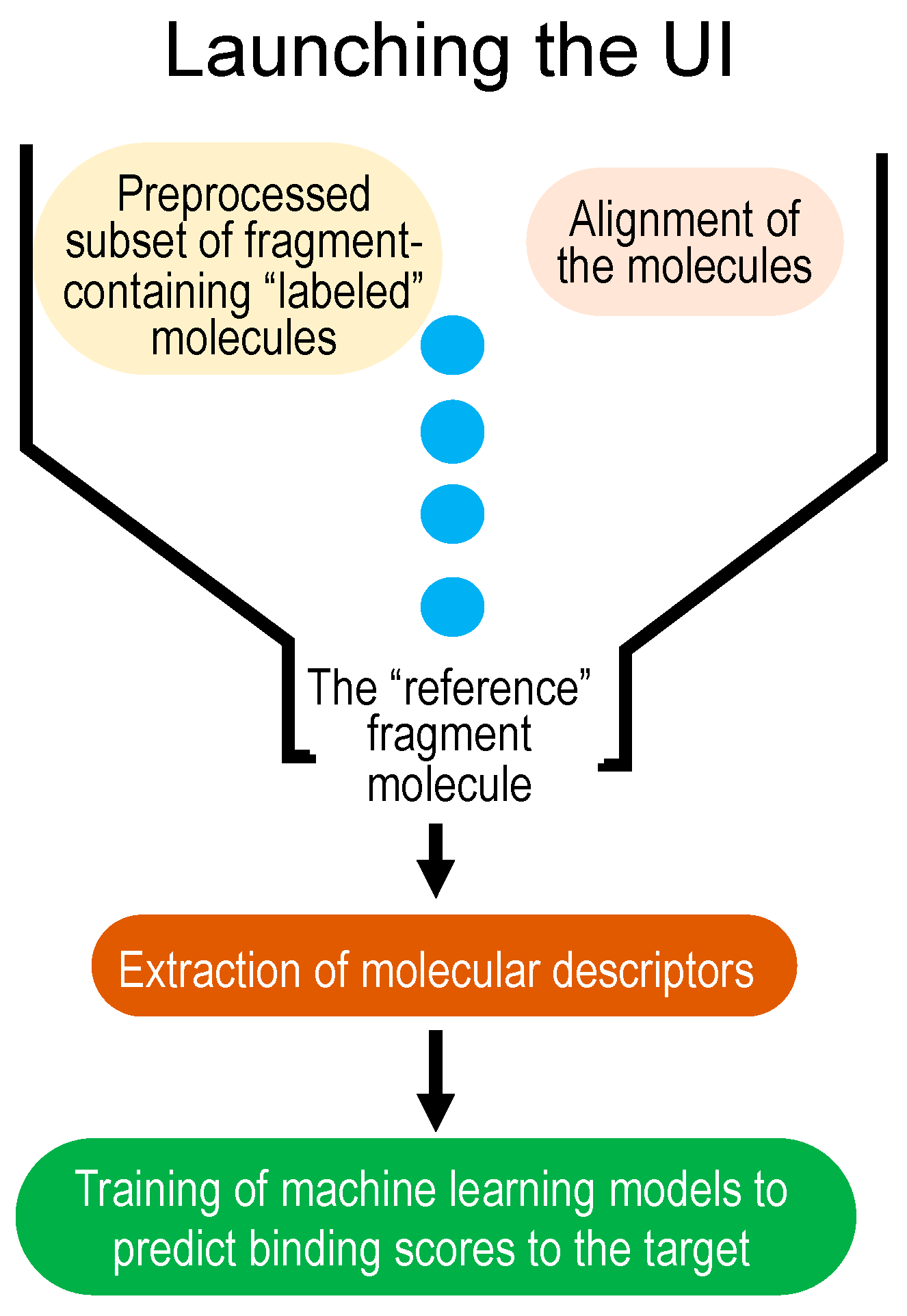 Molecules 29 00276 g001