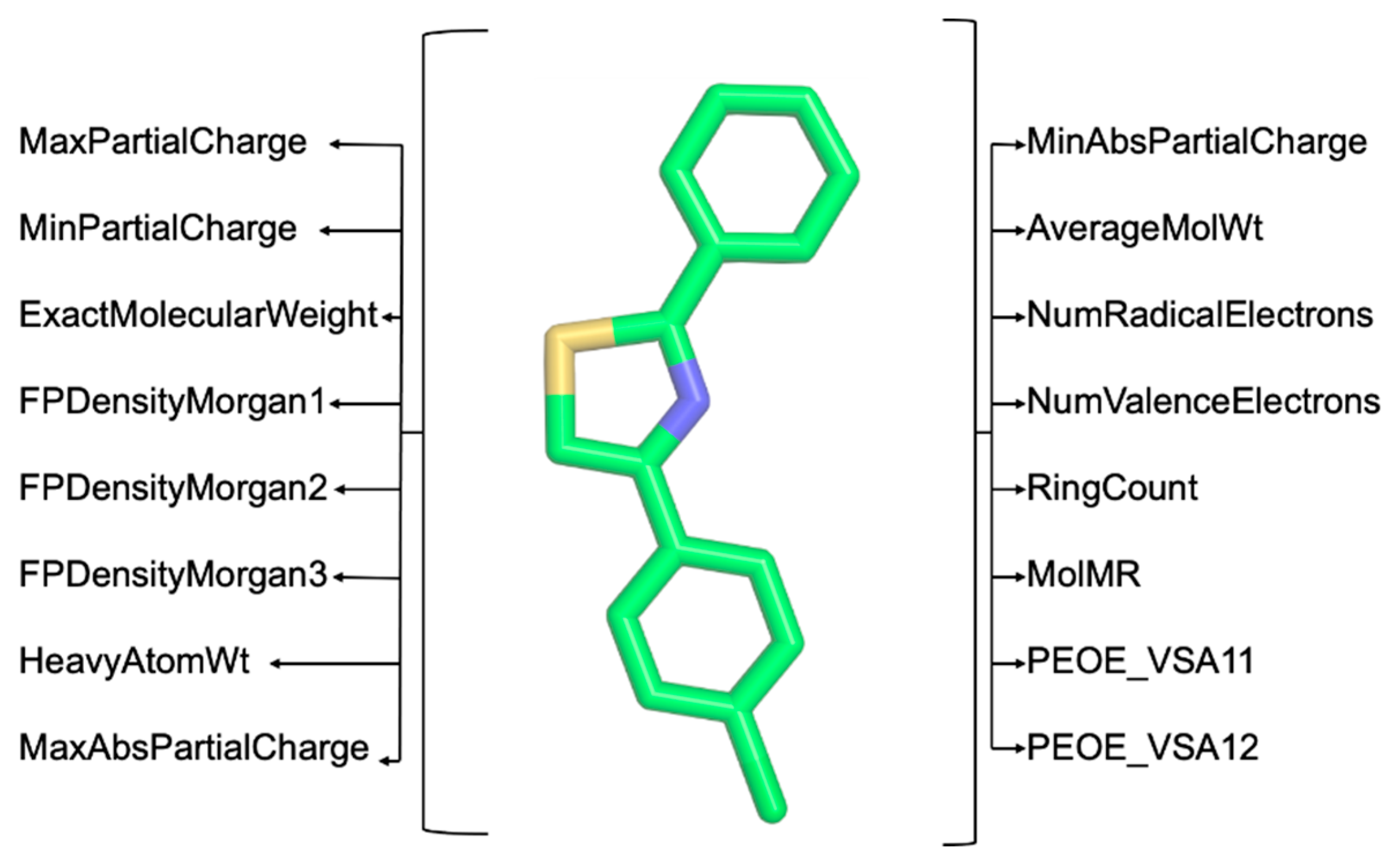 Molecules 29 00276 g003
