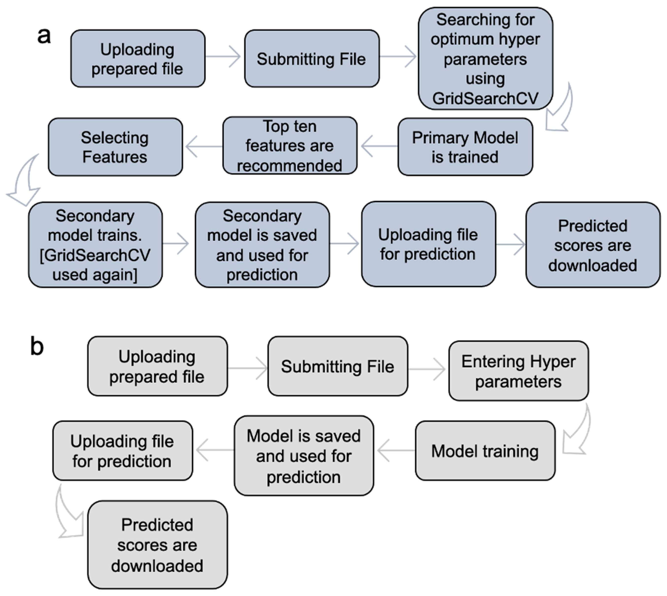 Molecules 29 00276 g004