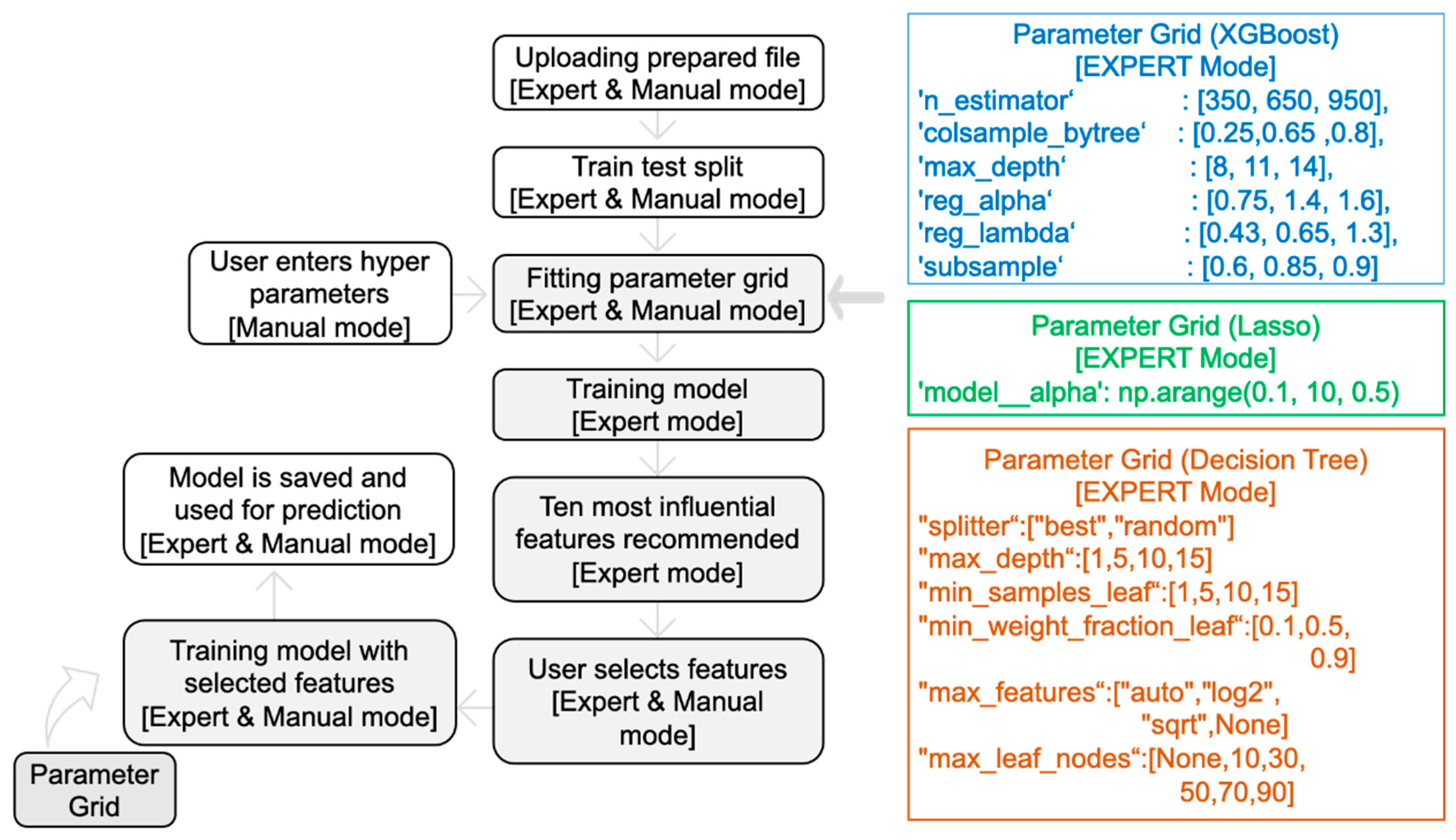 Molecules 29 00276 g005