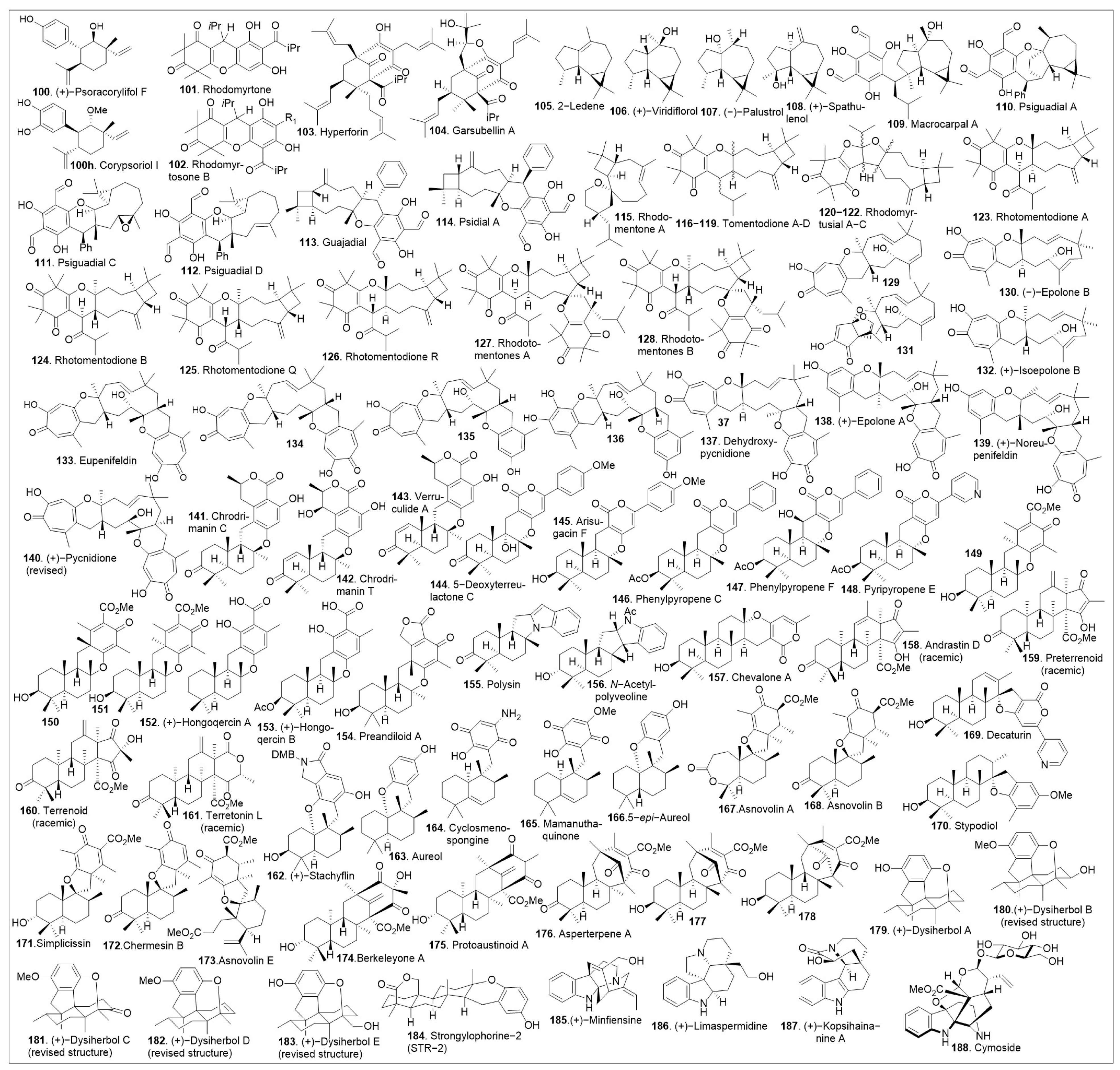 Molecules 29 00279 g005