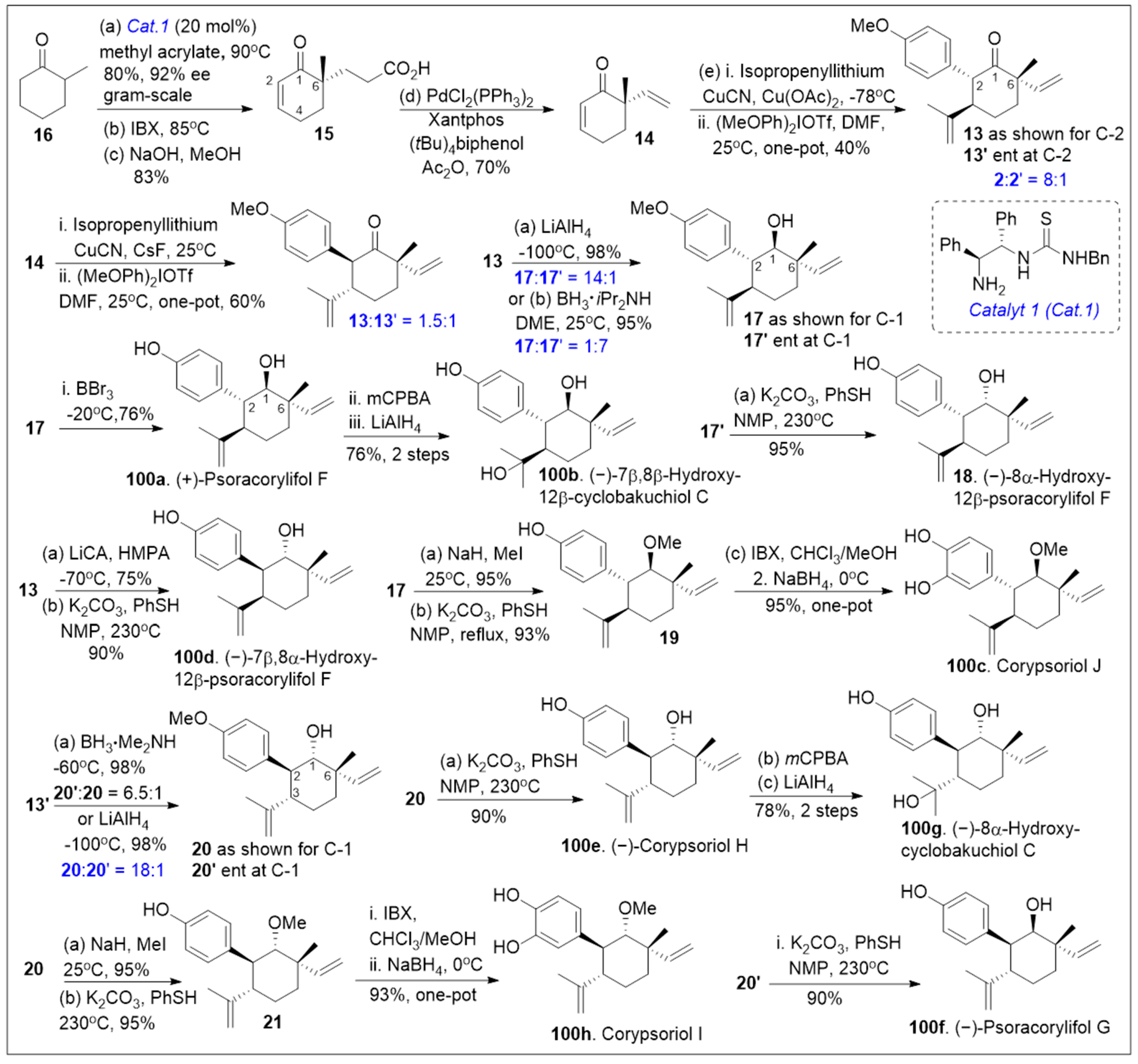 Molecules 29 00279 sch001