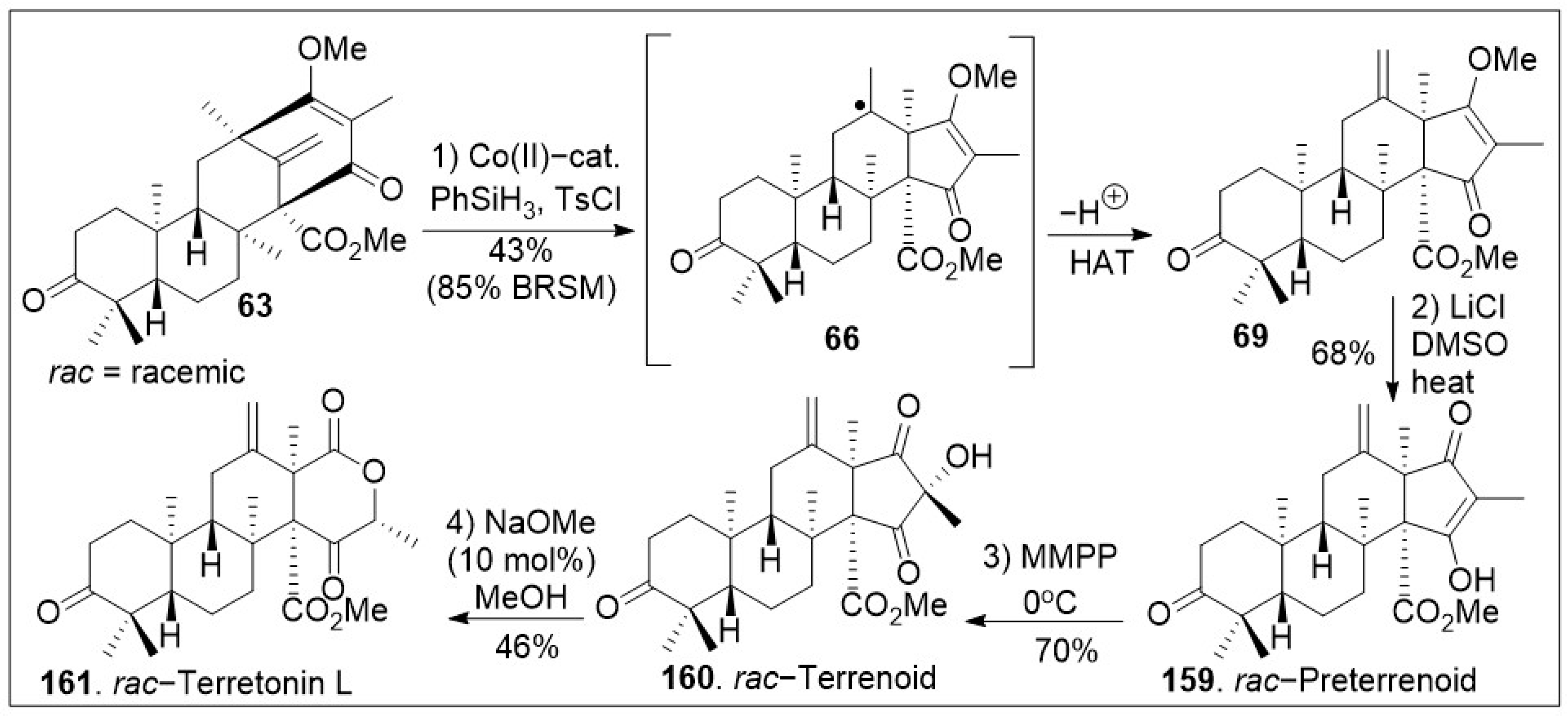 Molecules 29 00279 sch008
