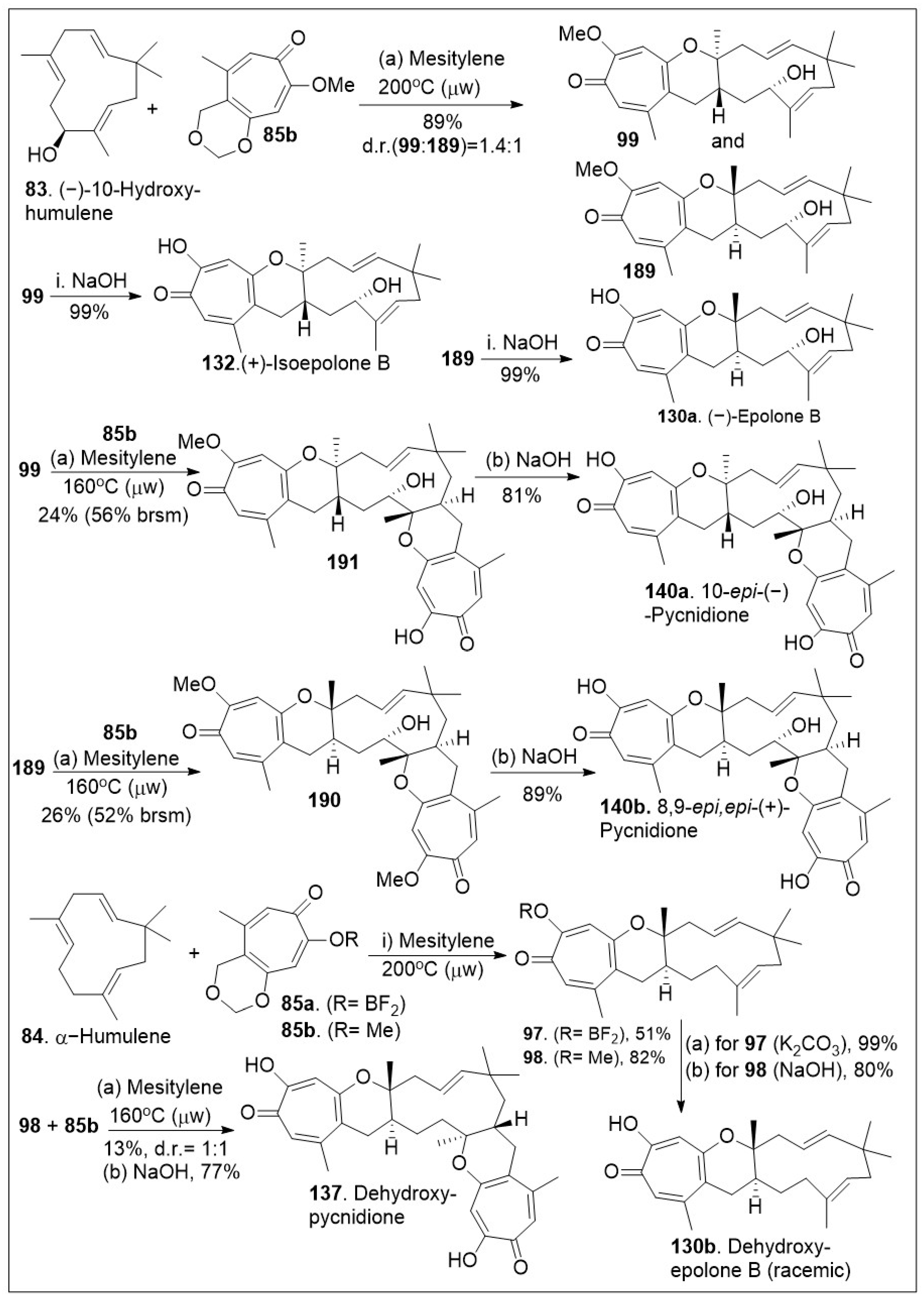 Molecules 29 00279 sch013