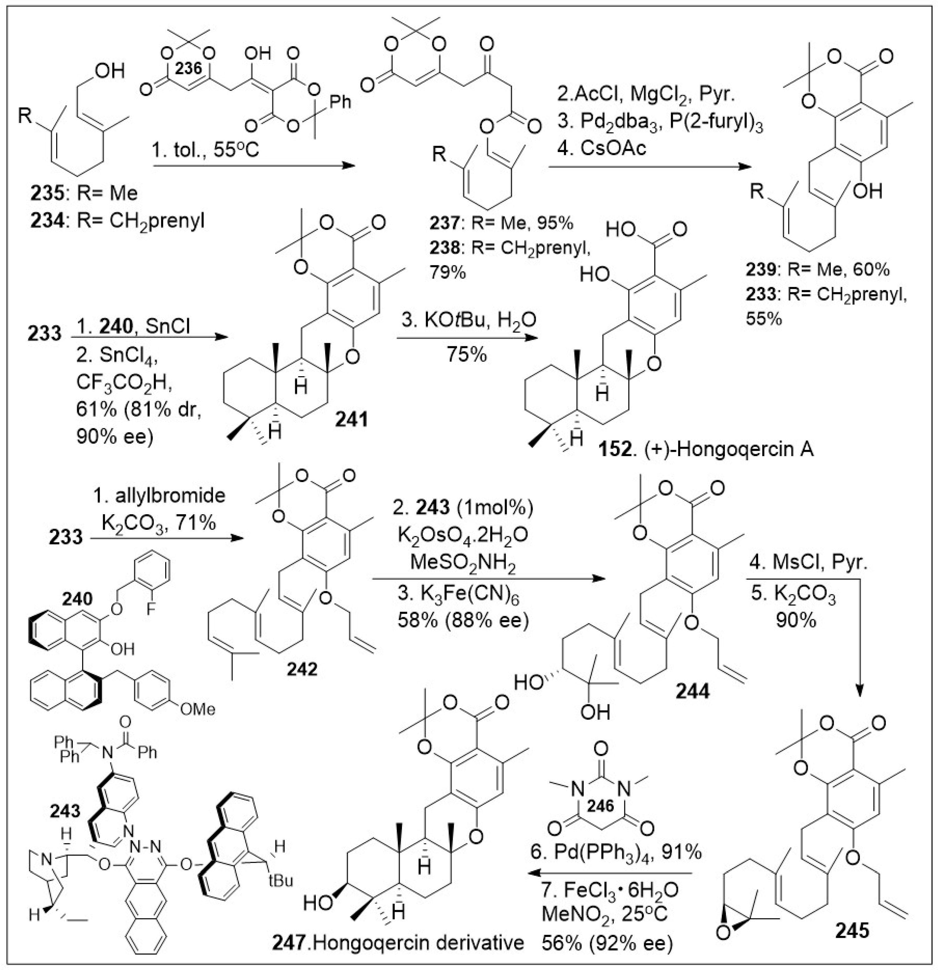 Molecules 29 00279 sch018
