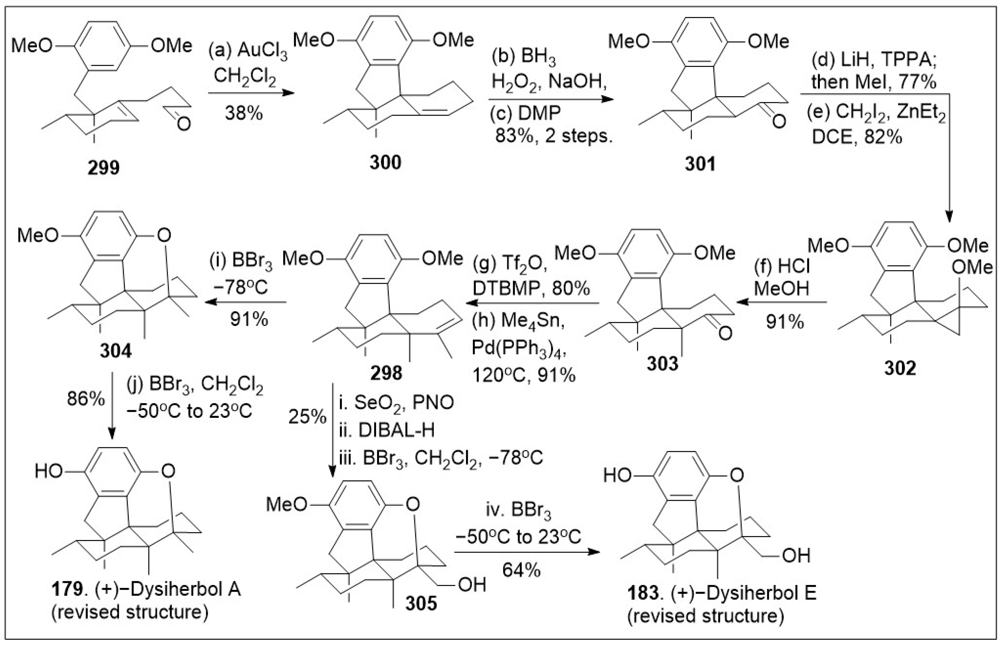 Molecules 29 00279 sch024