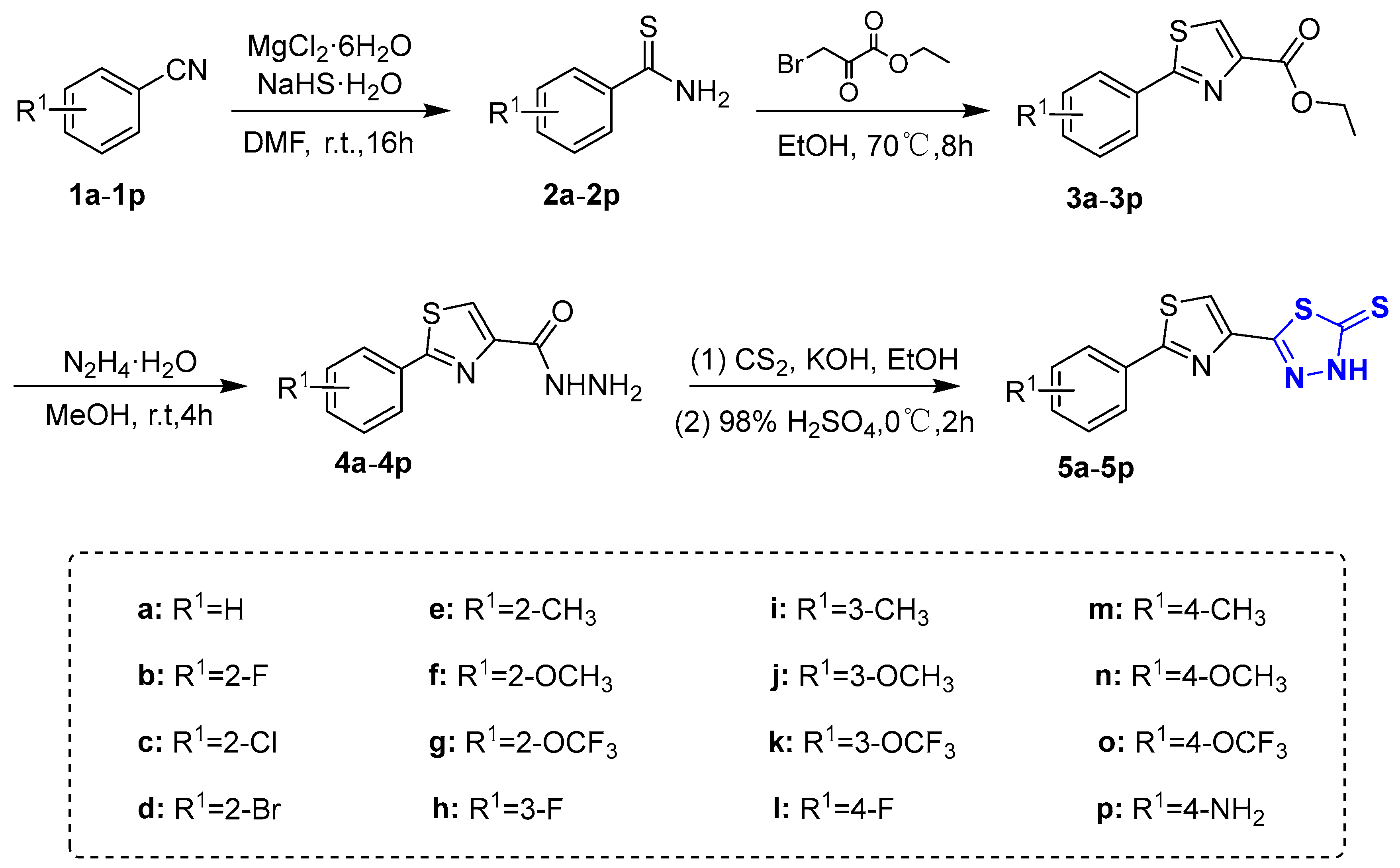 Molecules 29 00285 sch001