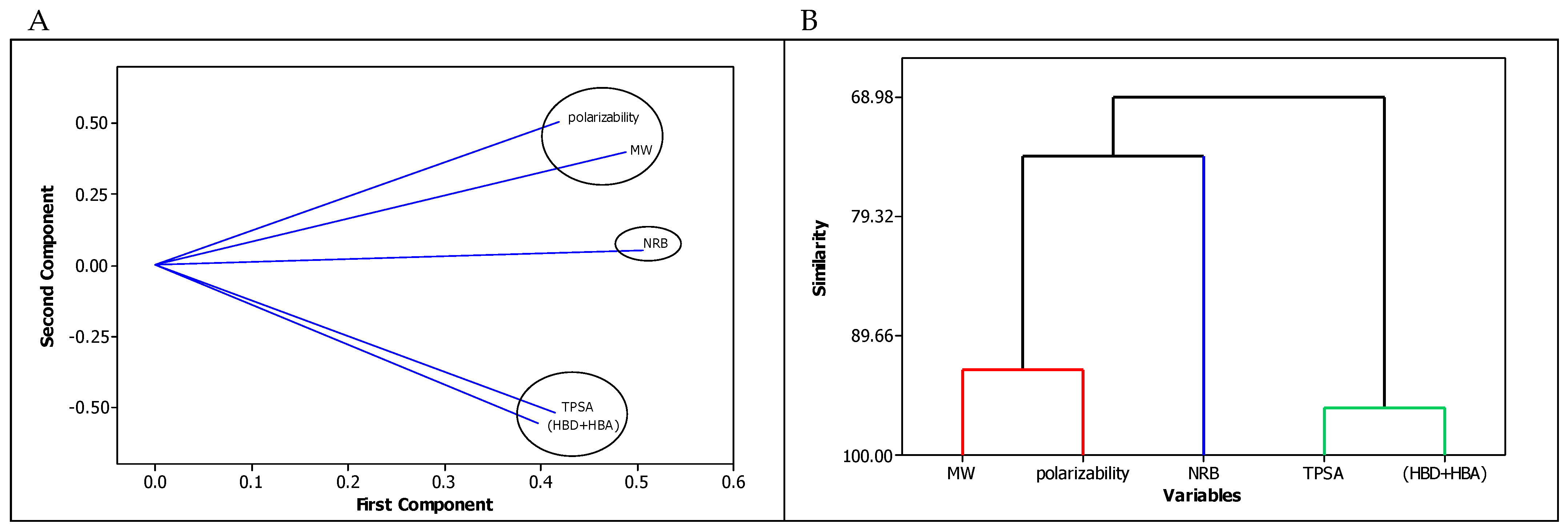 Molecules 29 00287 g001