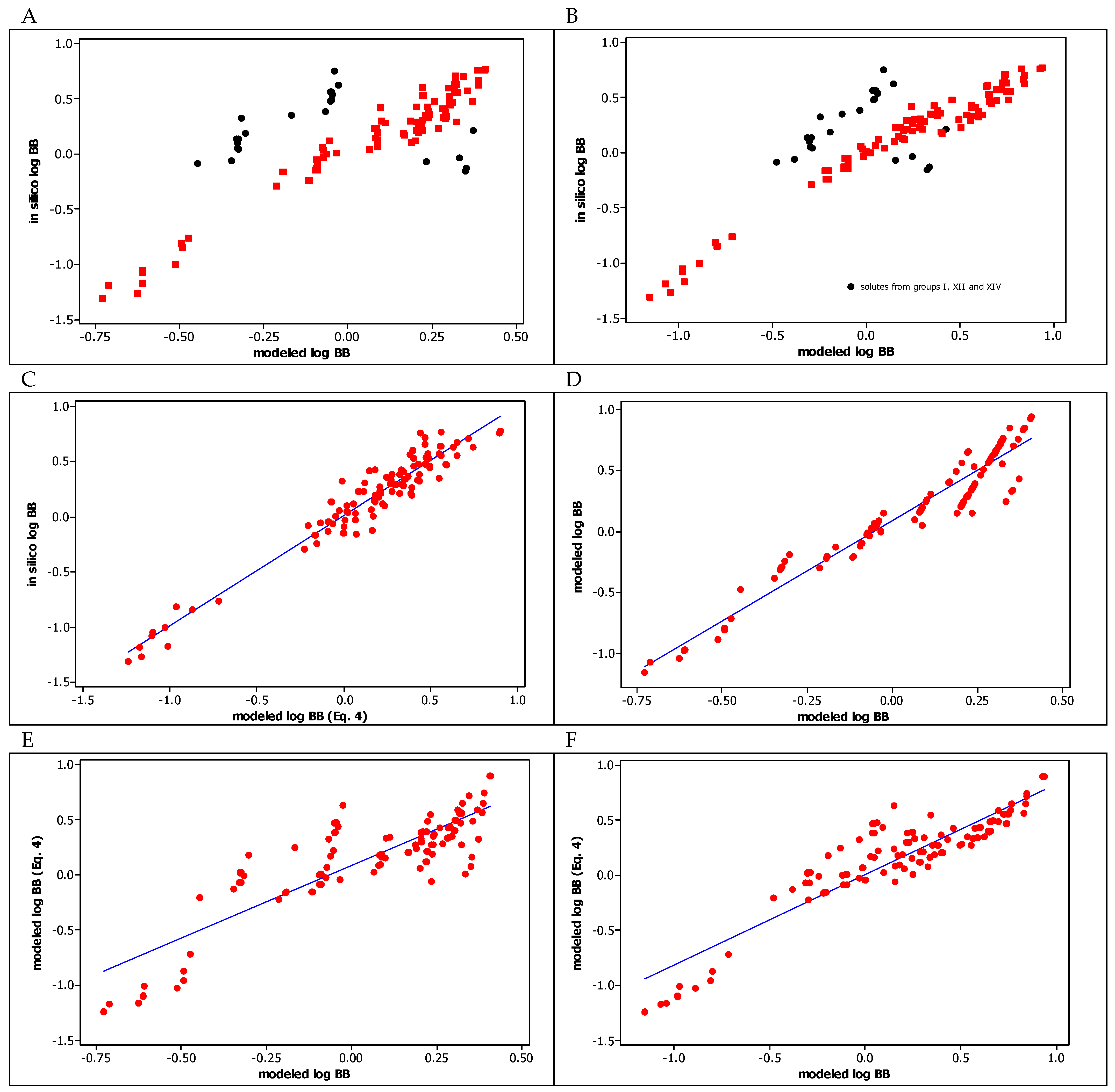 Molecules 29 00287 g003