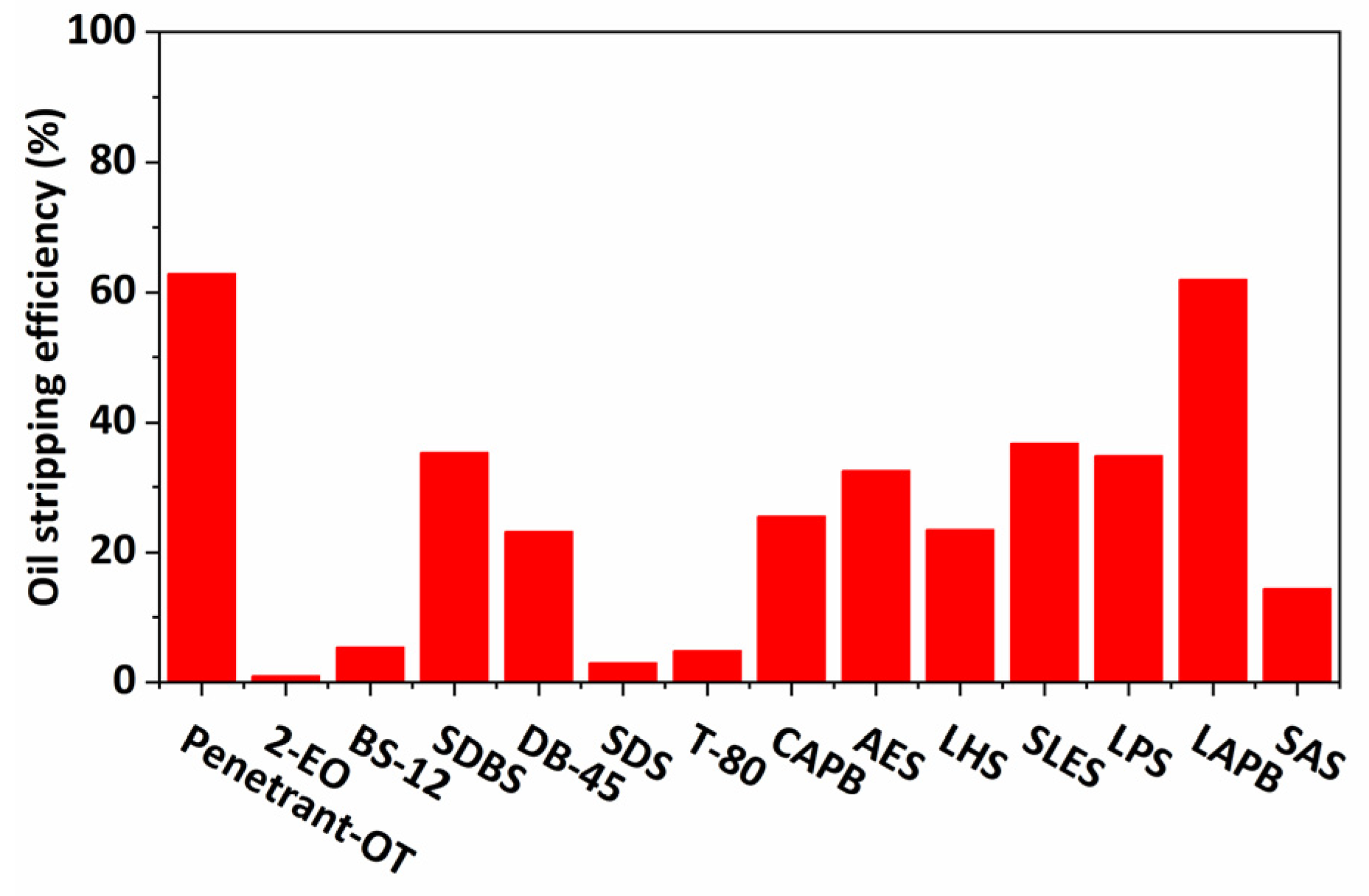 Molecules 29 00288 g008