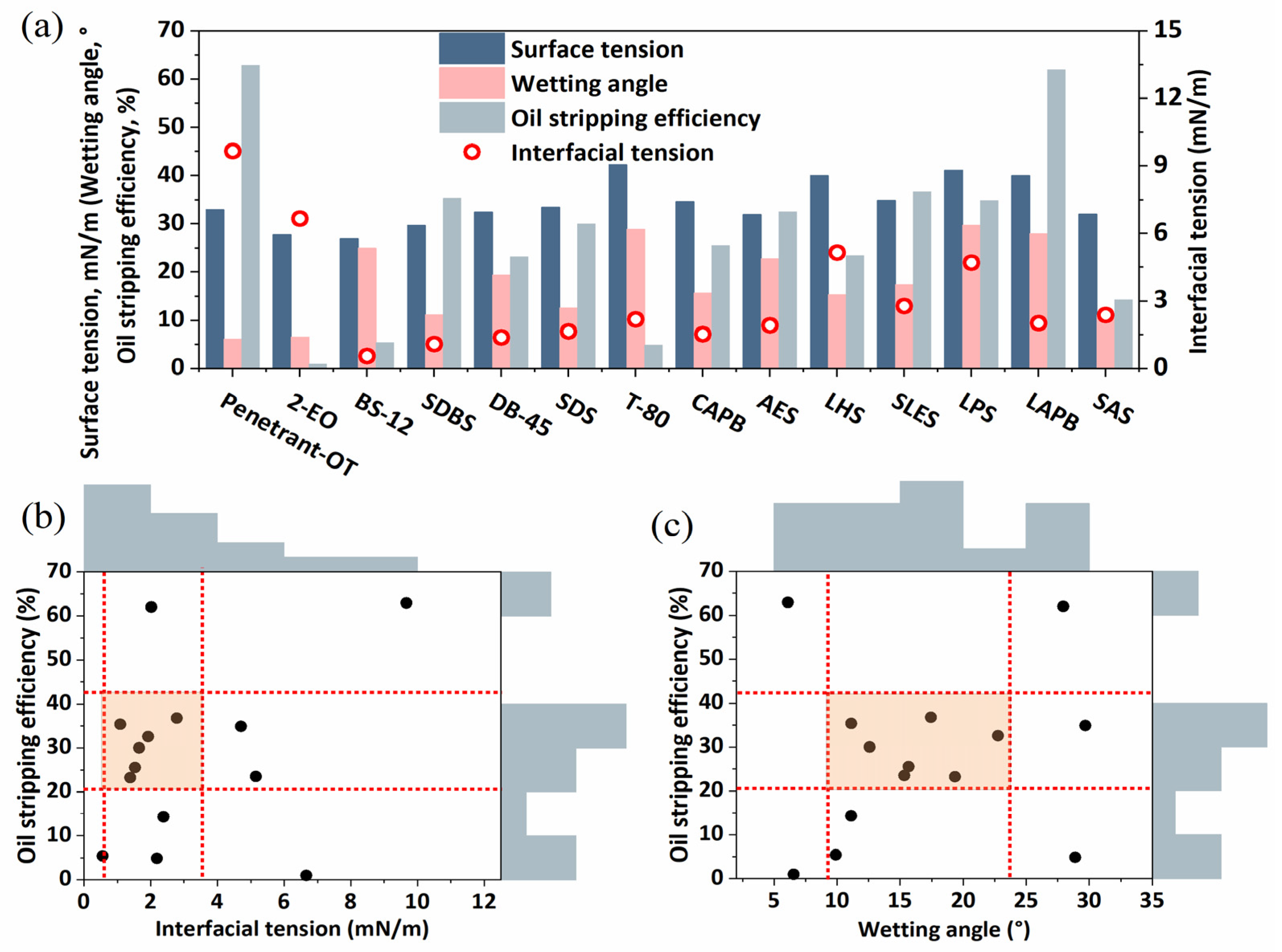 Molecules 29 00288 g011