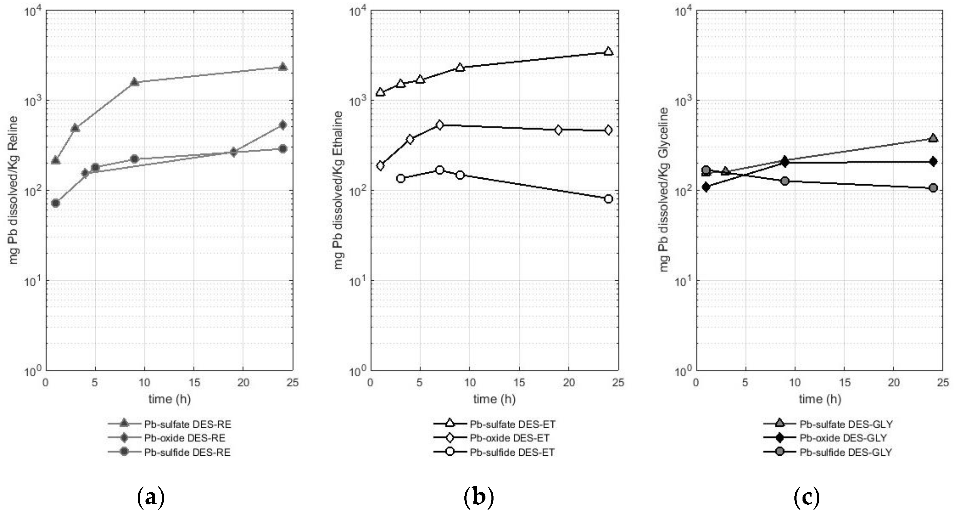 Molecules 29 00290 g004
