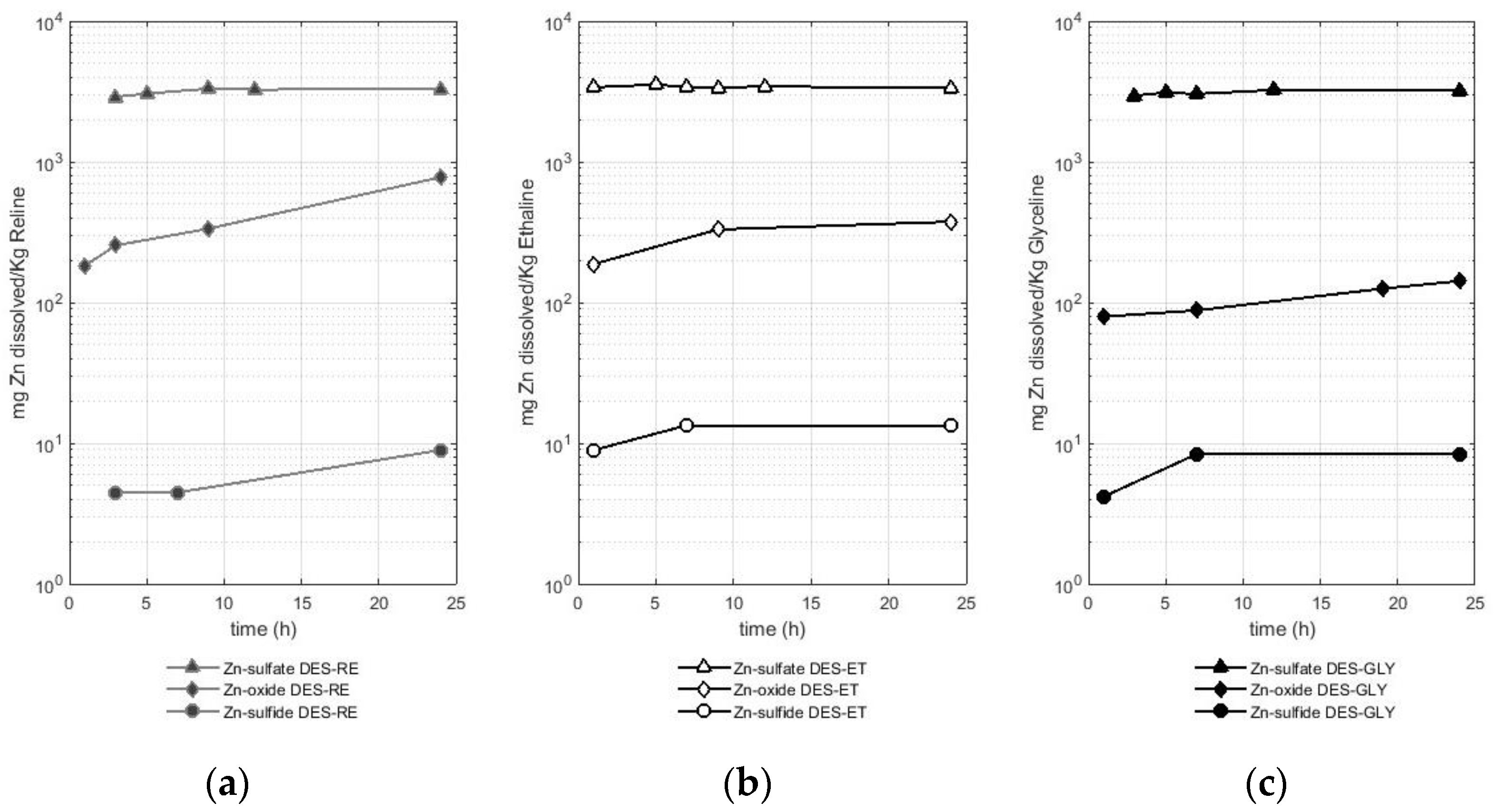 Molecules 29 00290 g005