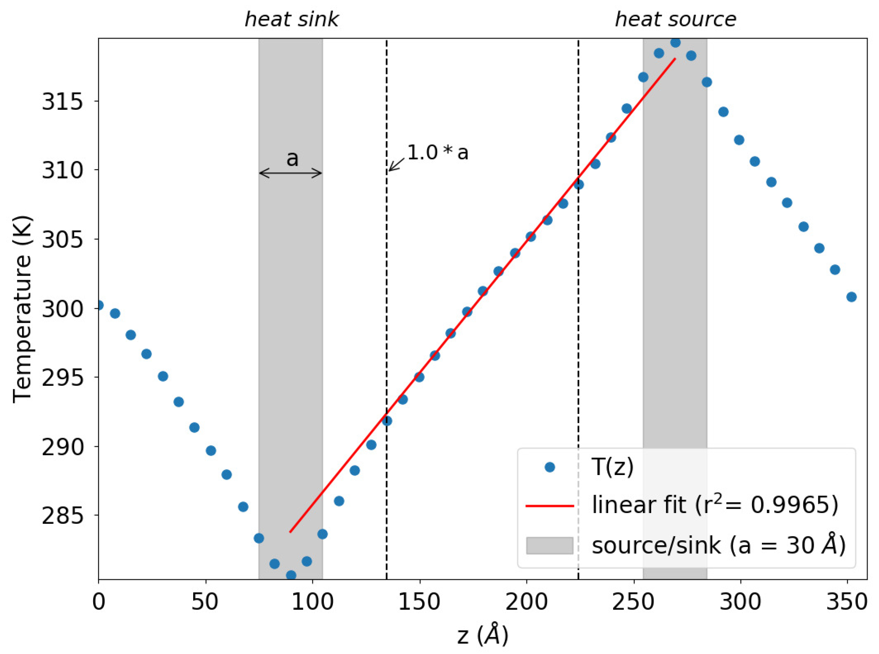 Molecules 29 00291 g002