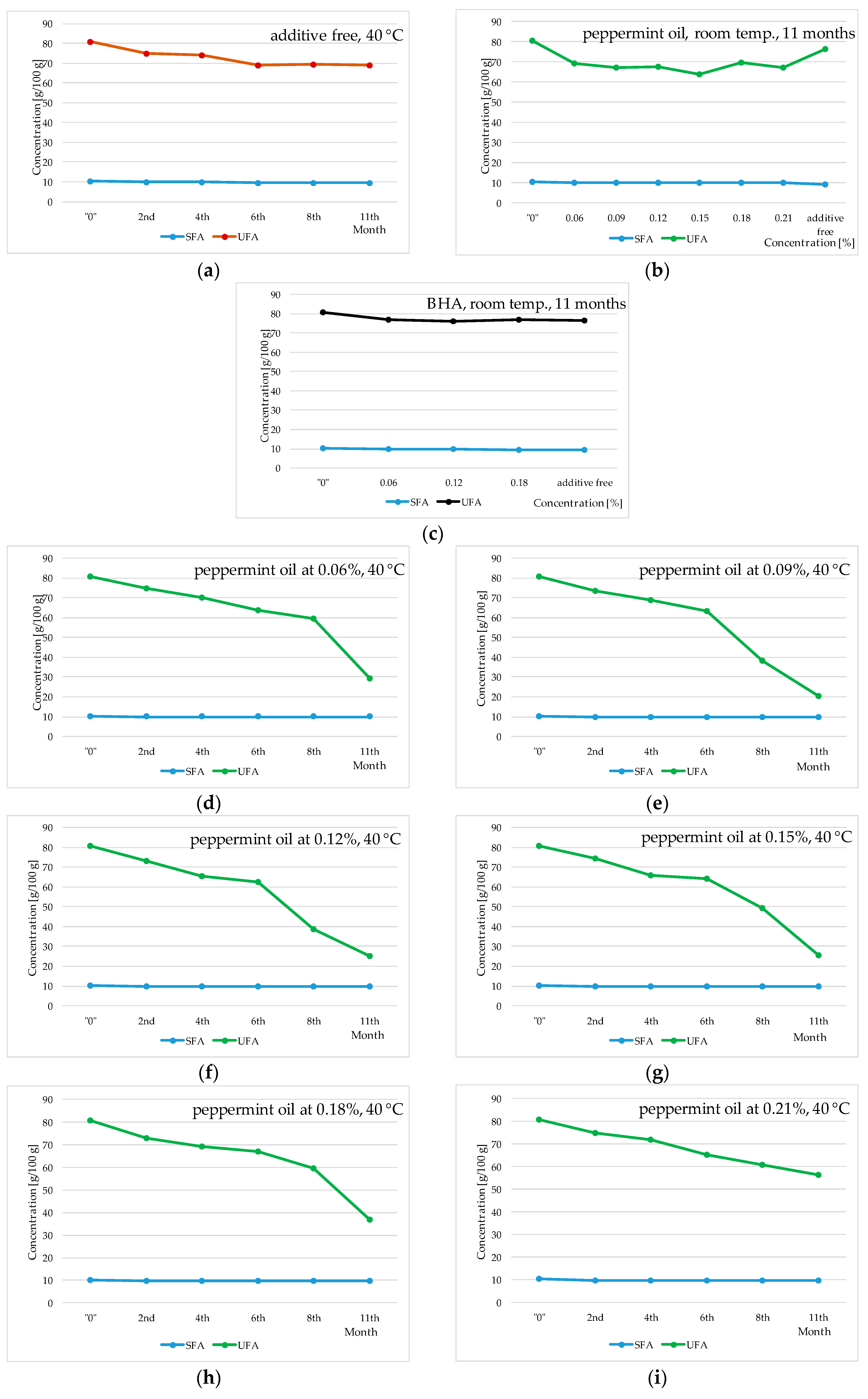 Molecules 29 00292 g002