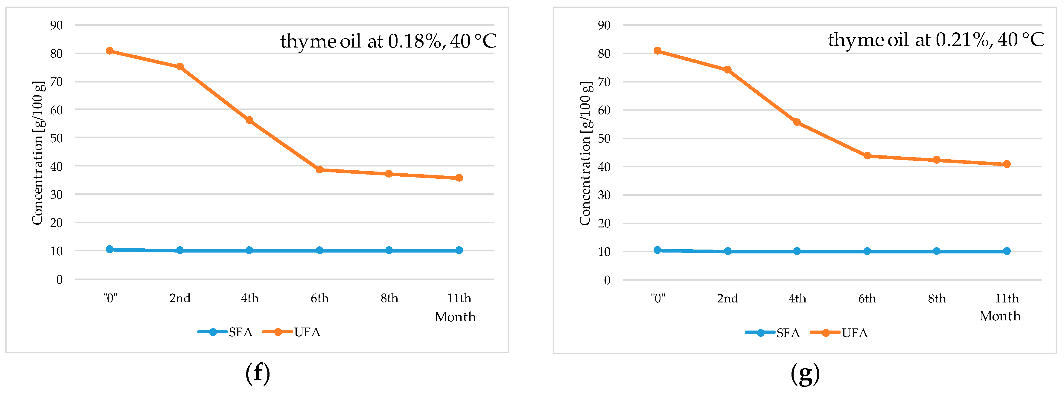 Molecules 29 00292 g003b