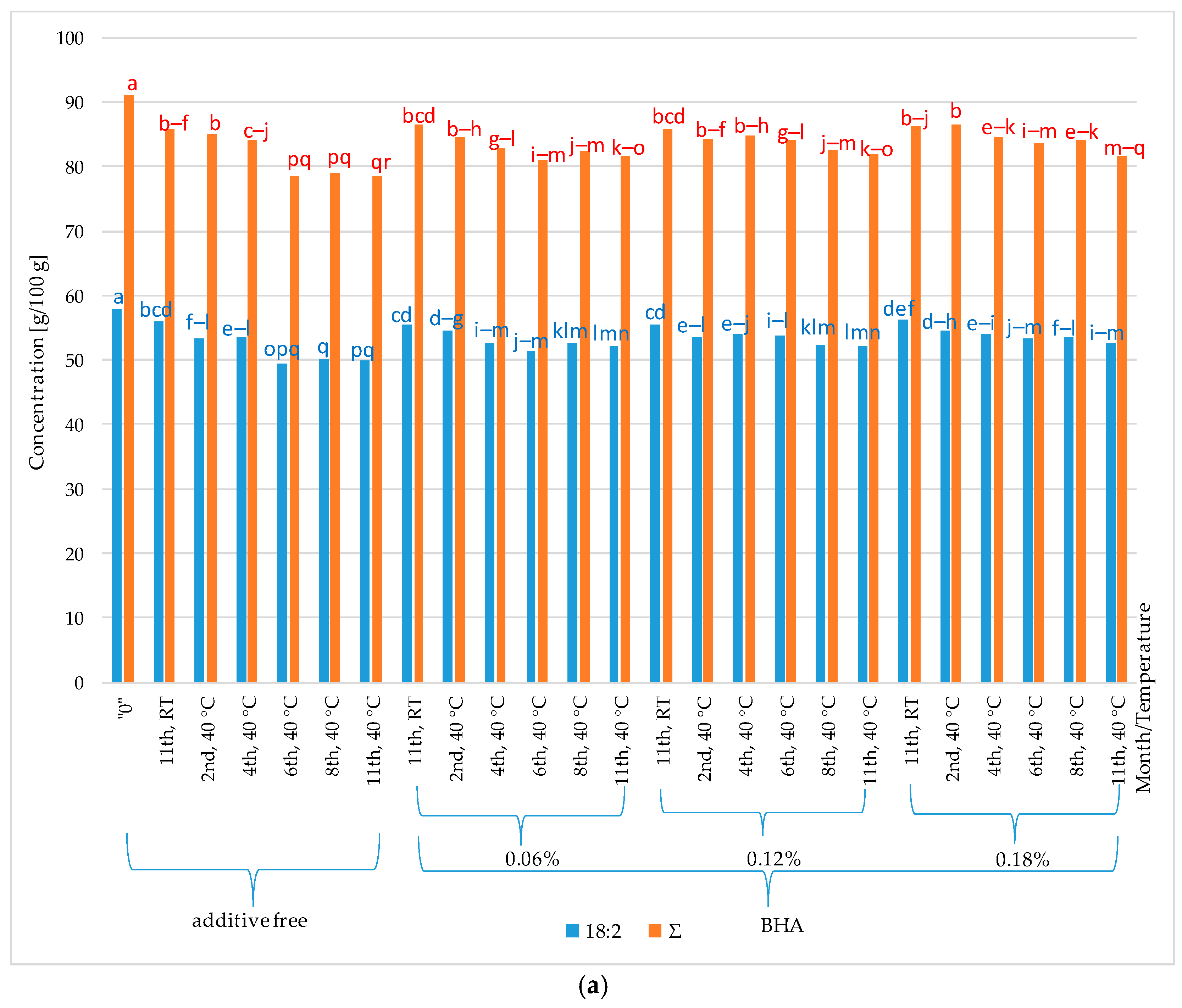 Molecules 29 00292 g004a
