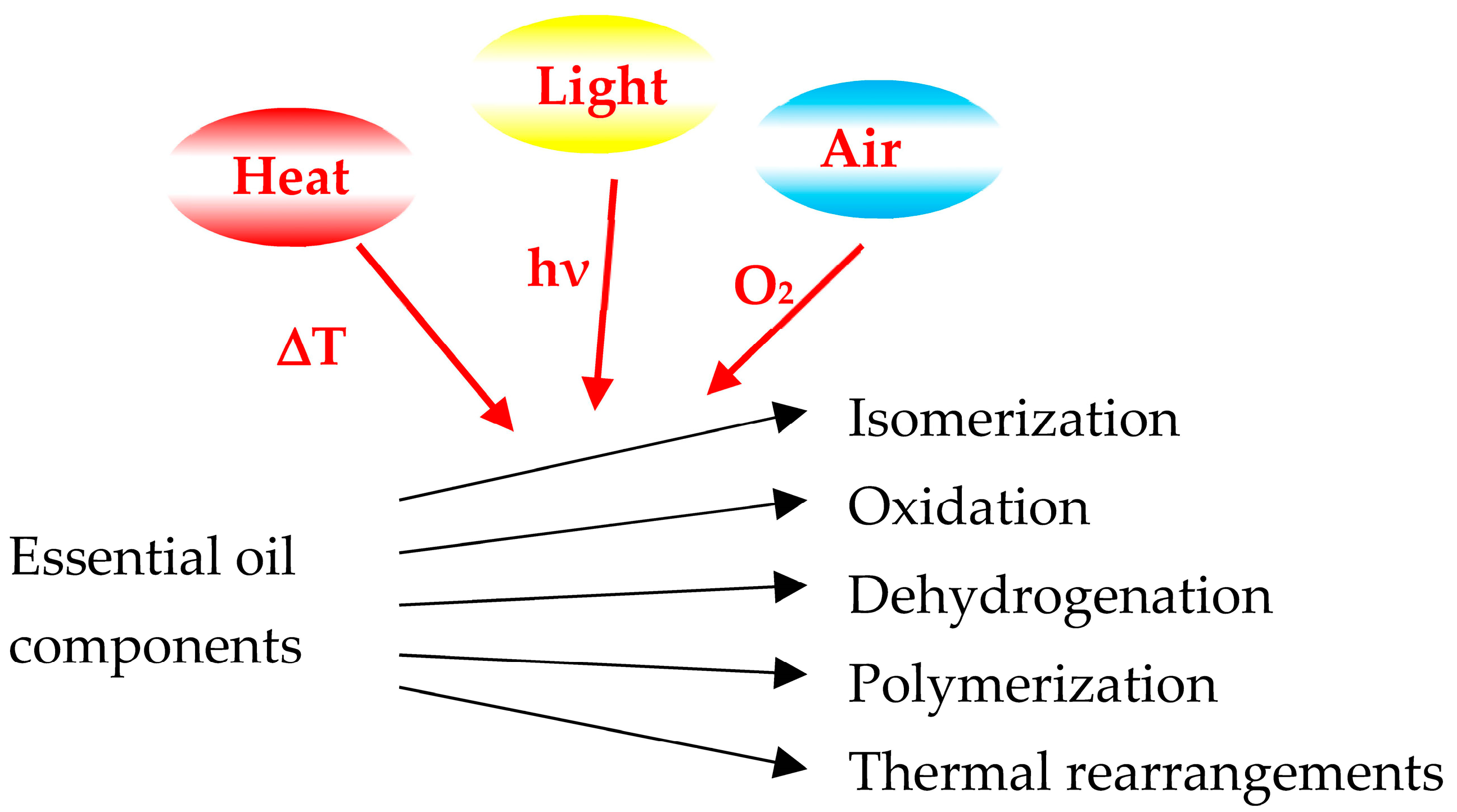 Molecules 29 00292 g006