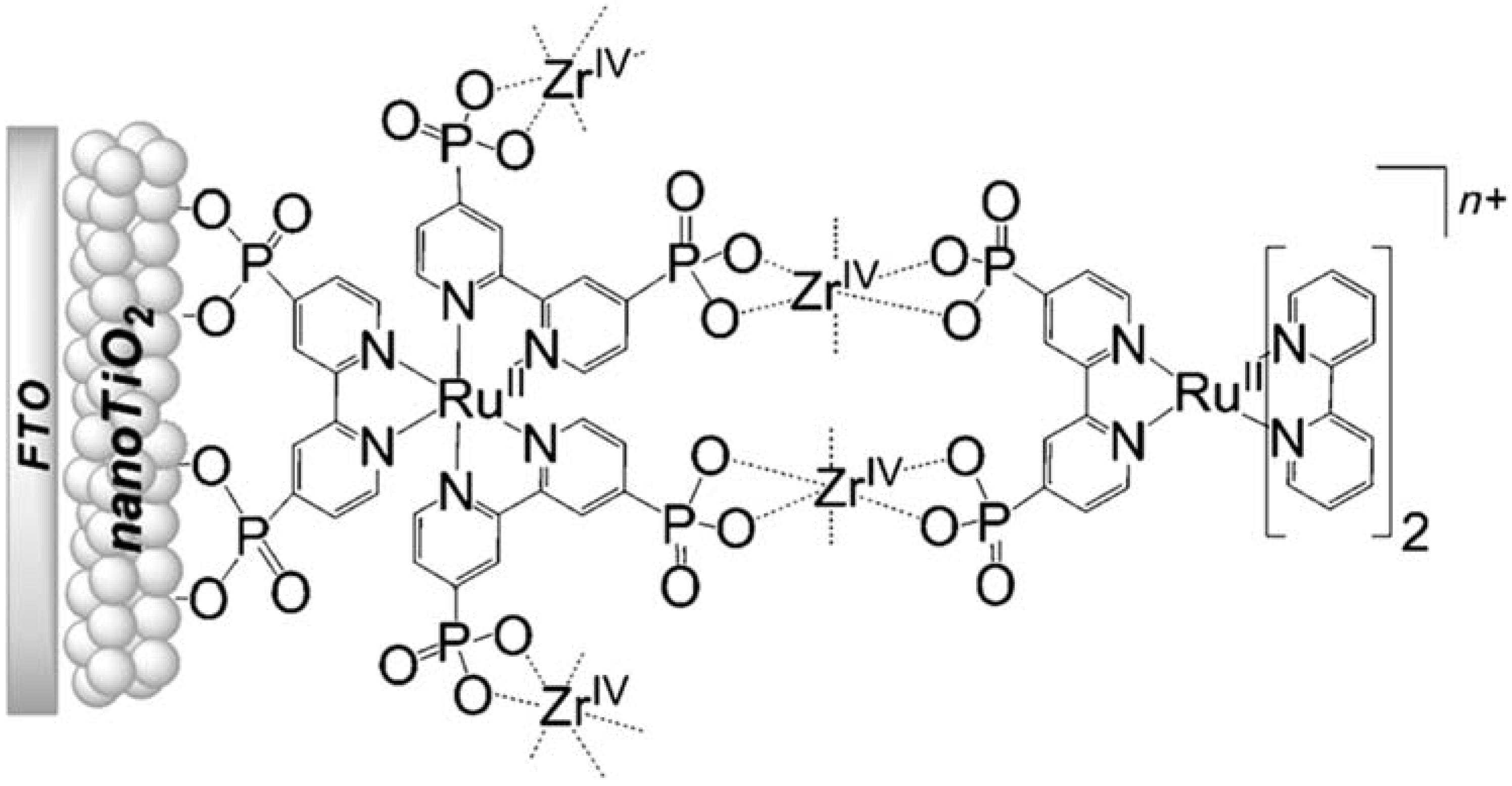 Molecules 29 00293 g019