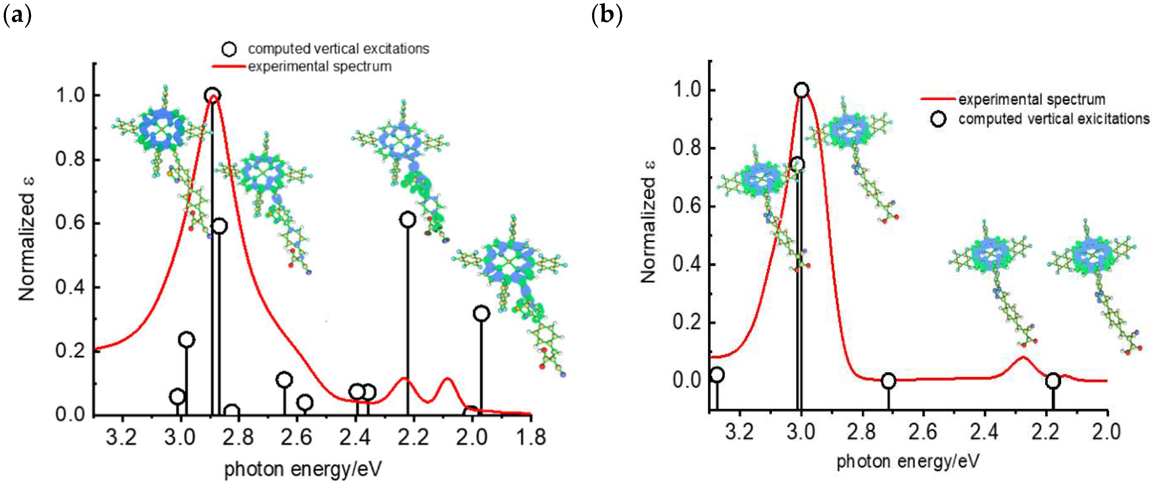 Molecules 29 00293 g027