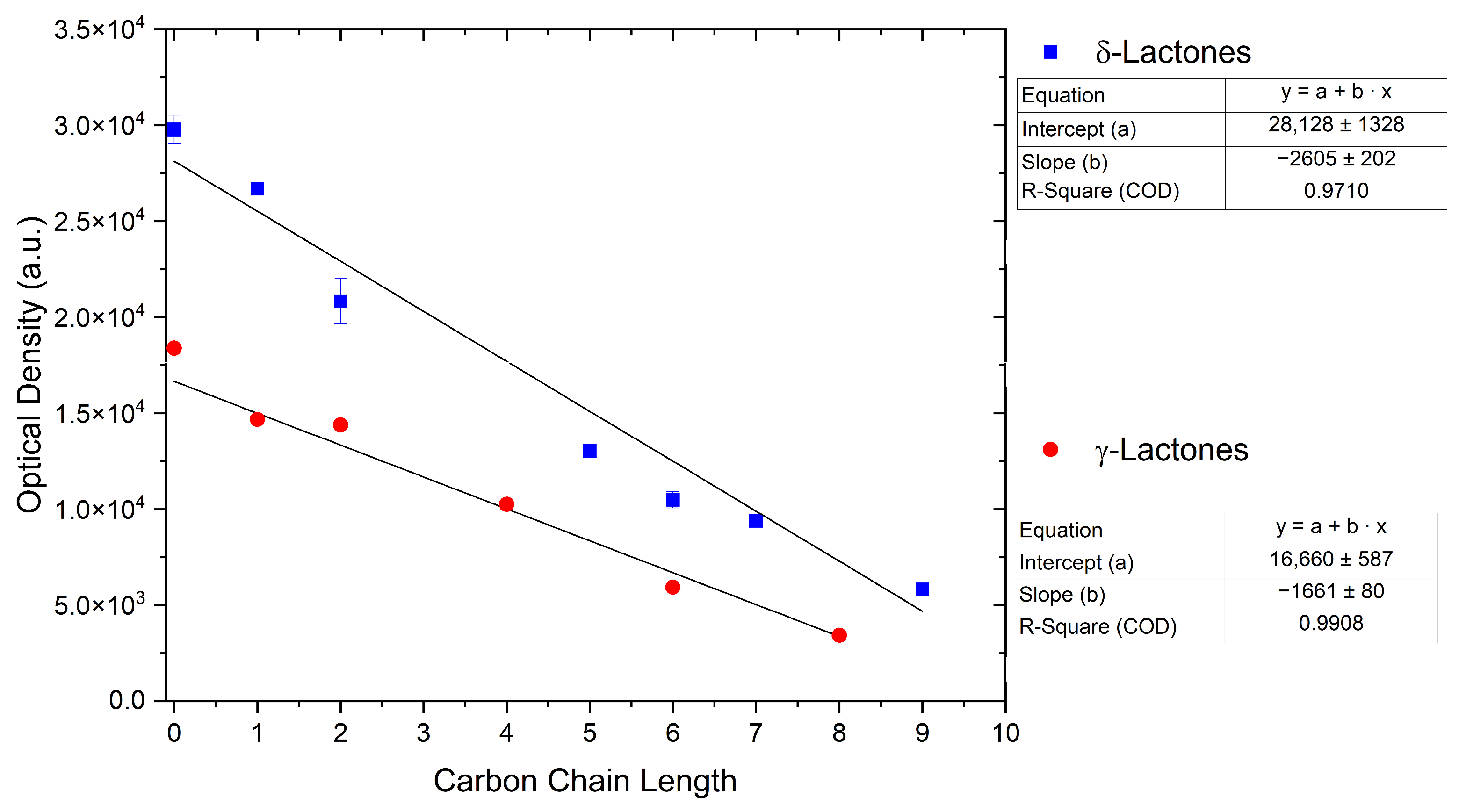 Molecules 29 00294 g005