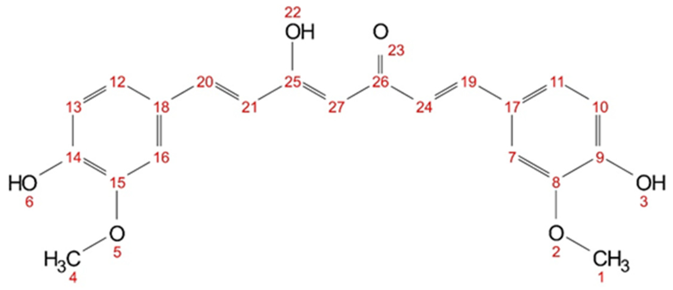 Molecules 29 00294 g009