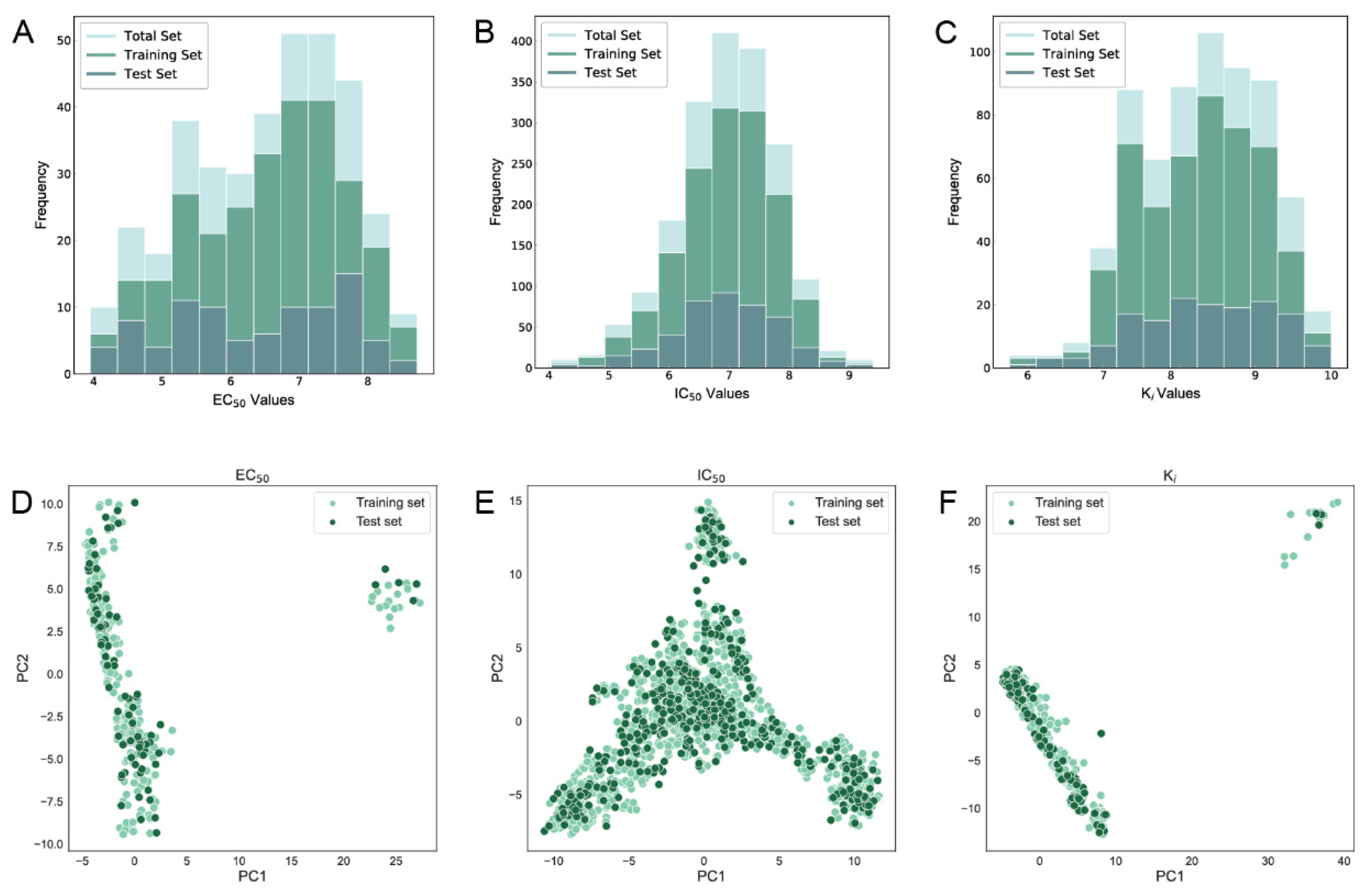Molecules 29 00295 g001